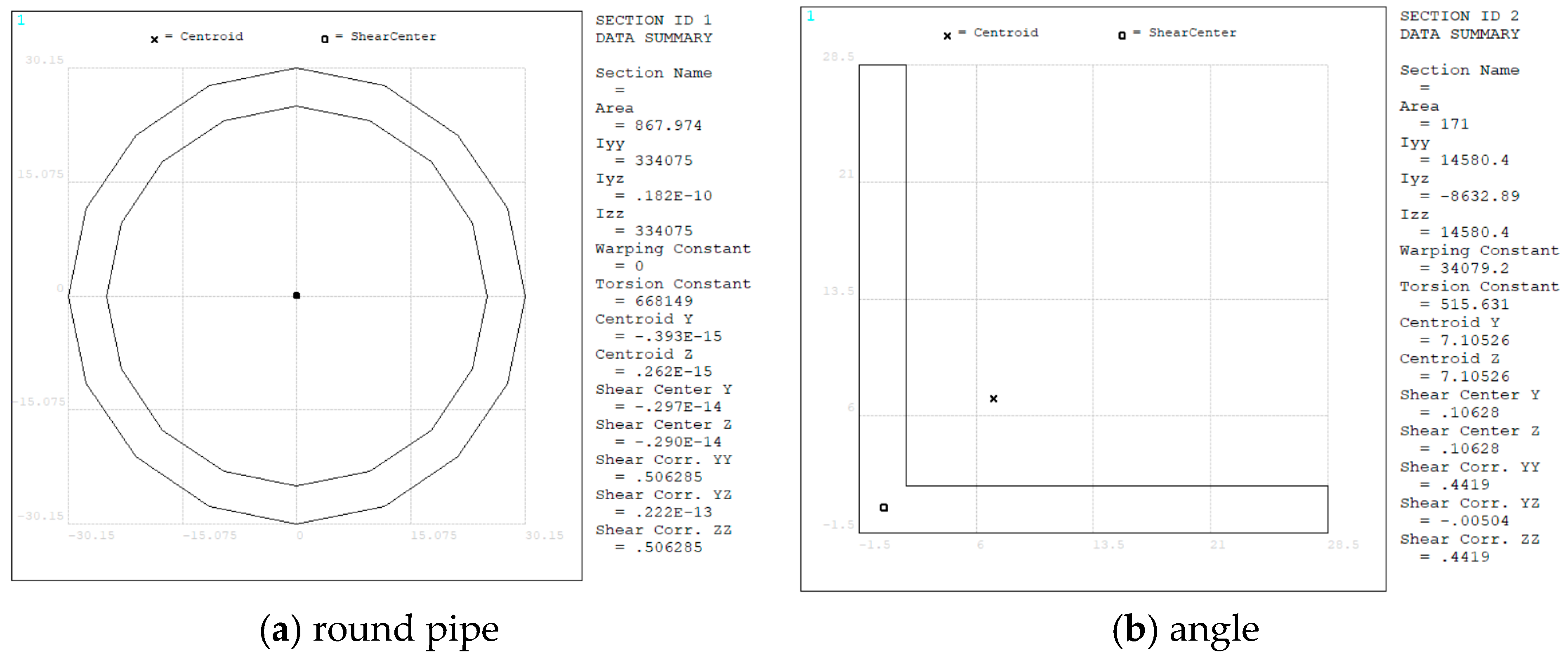 Buildings 14 03935 g006b