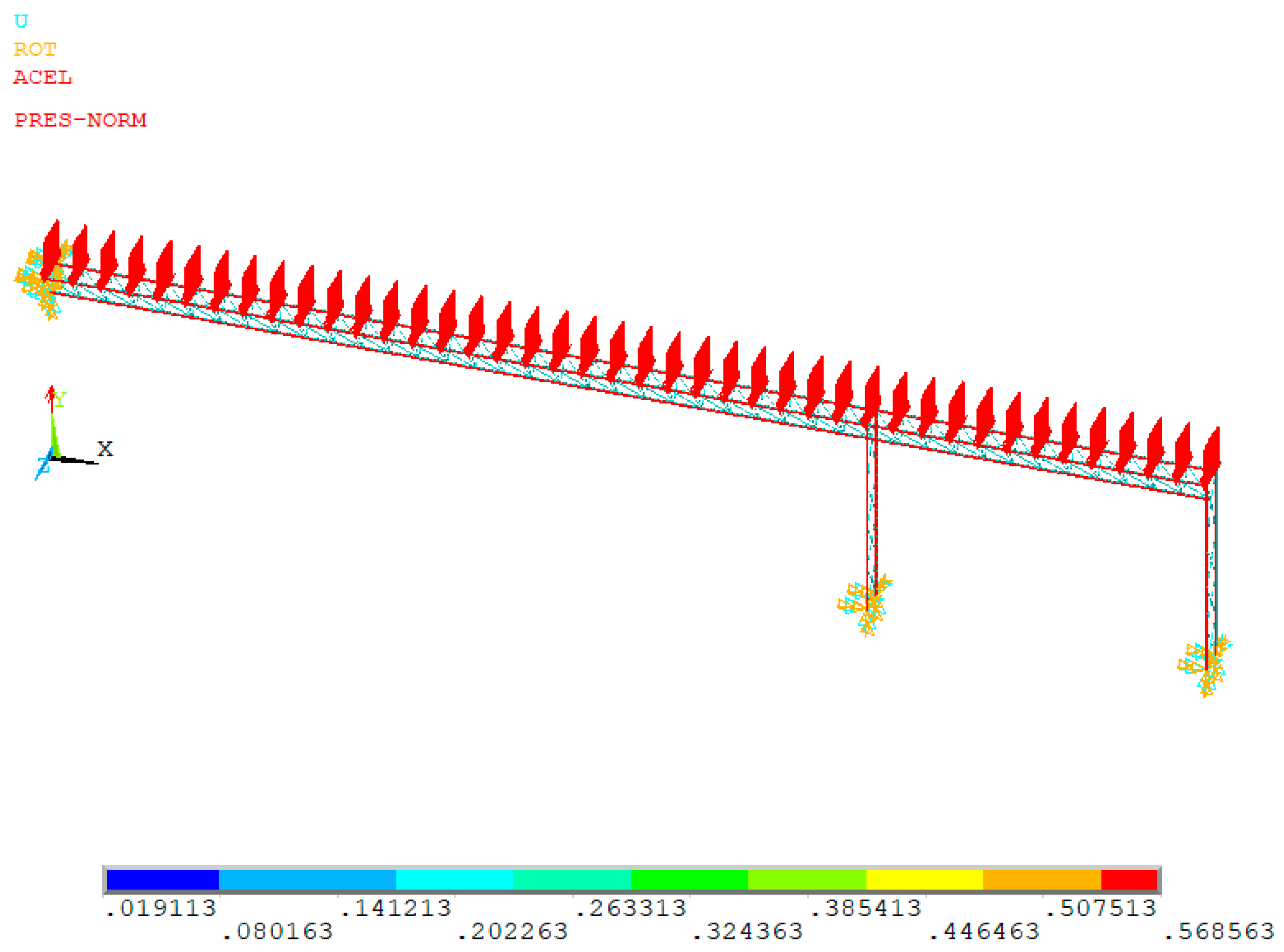 Buildings 14 03935 g008