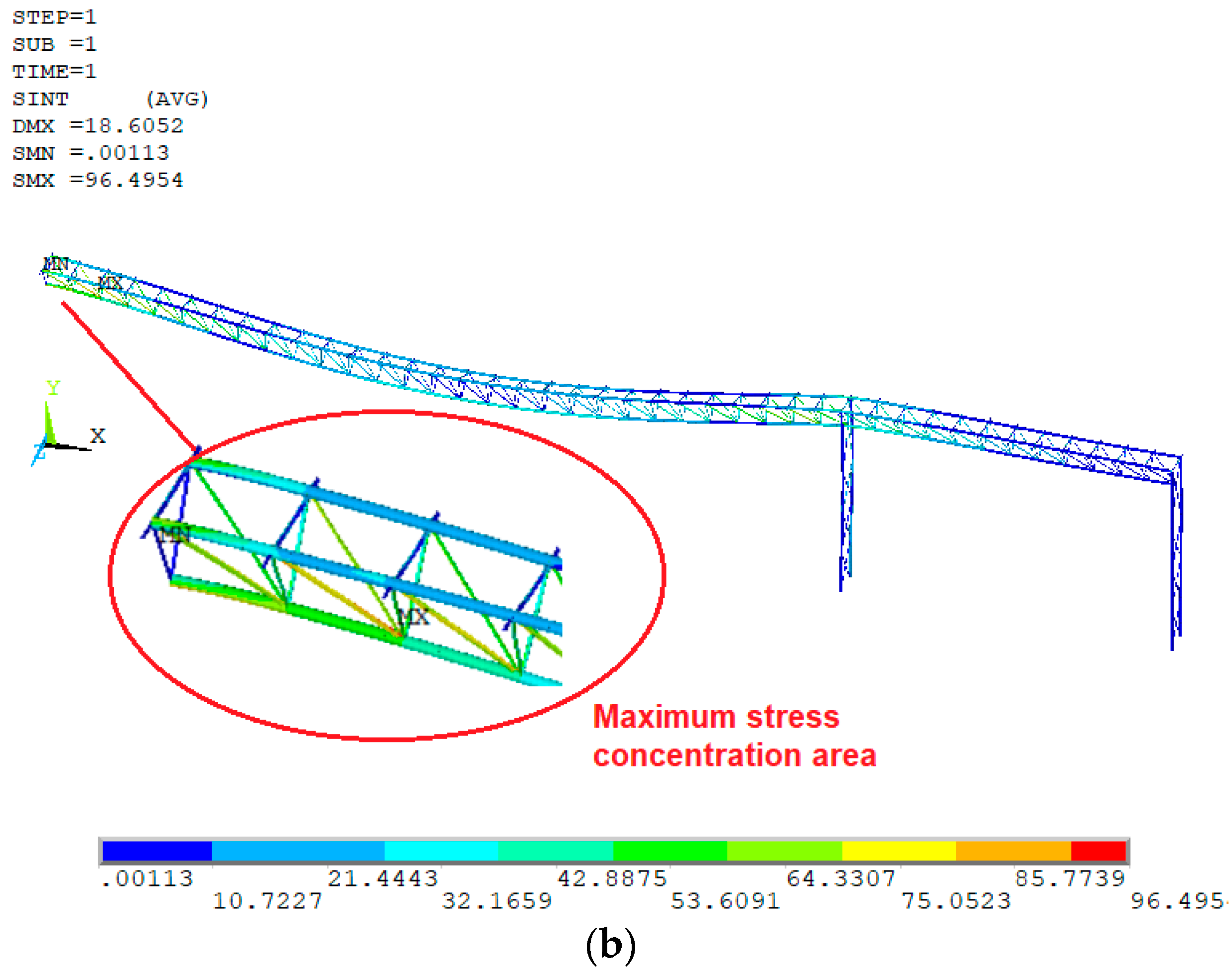 Buildings 14 03935 g009b