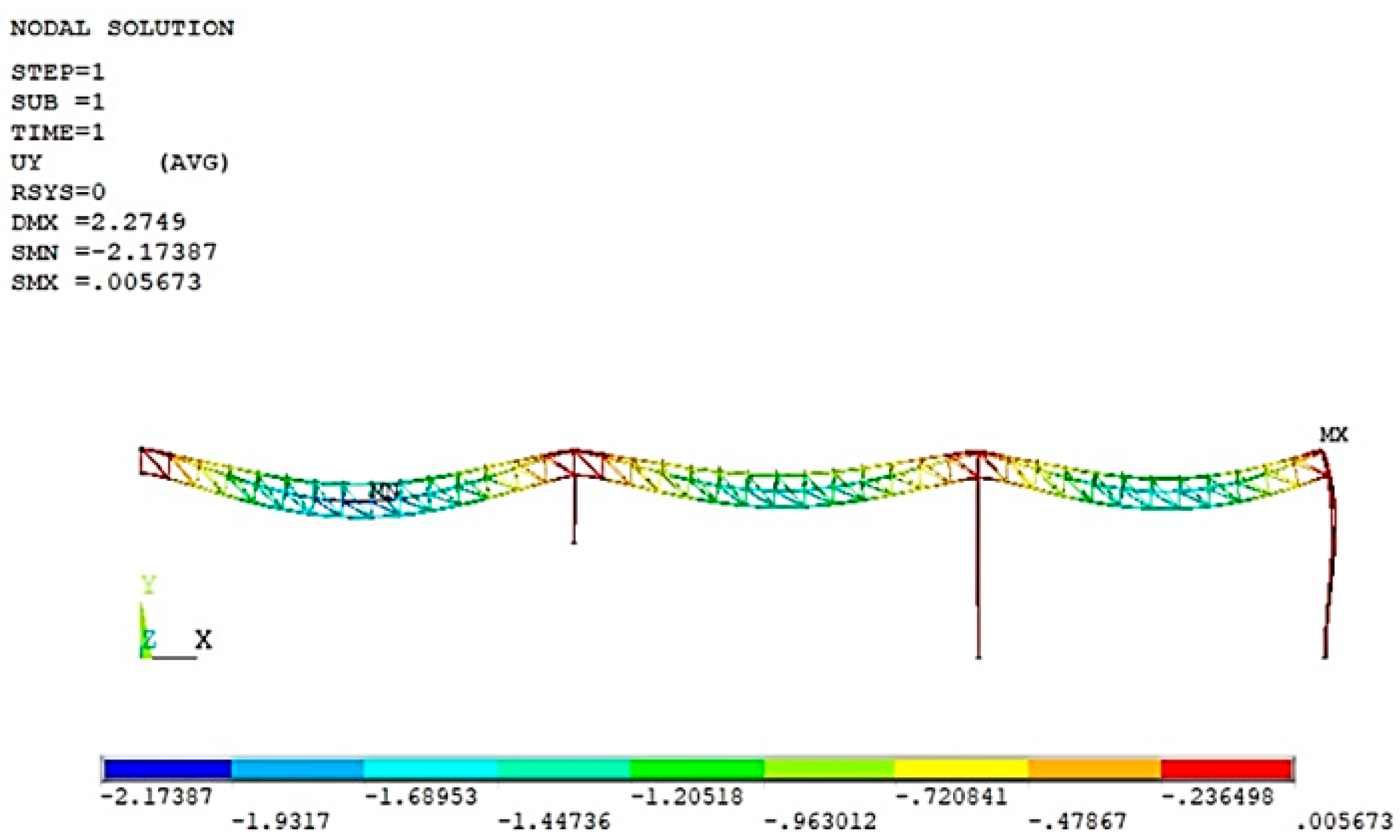 Buildings 14 03935 g011