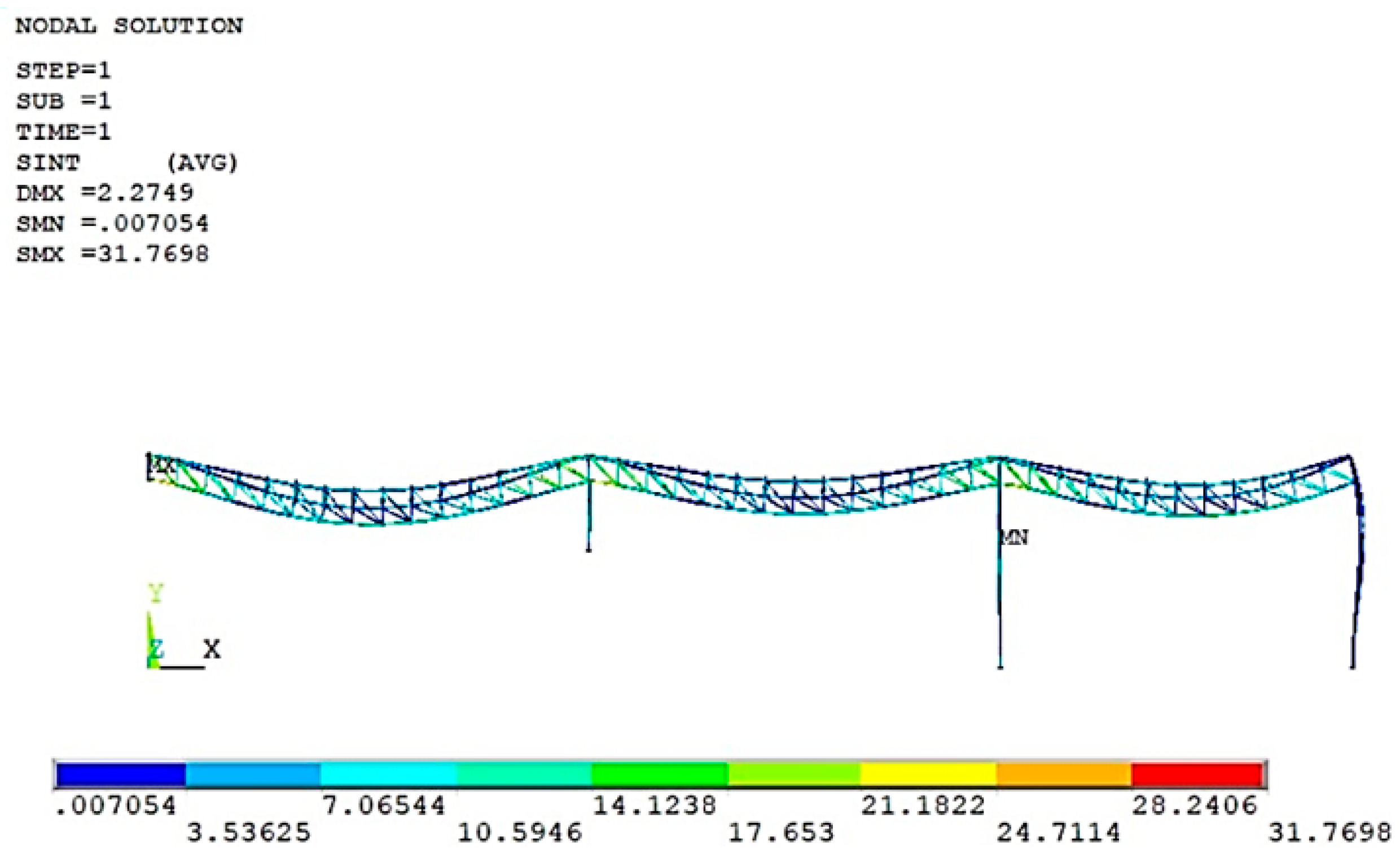 Buildings 14 03935 g012