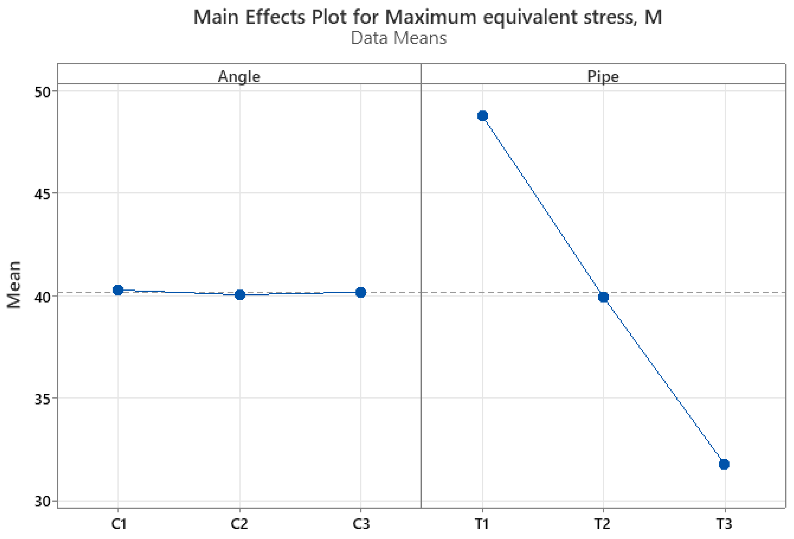 Buildings 14 03935 g013