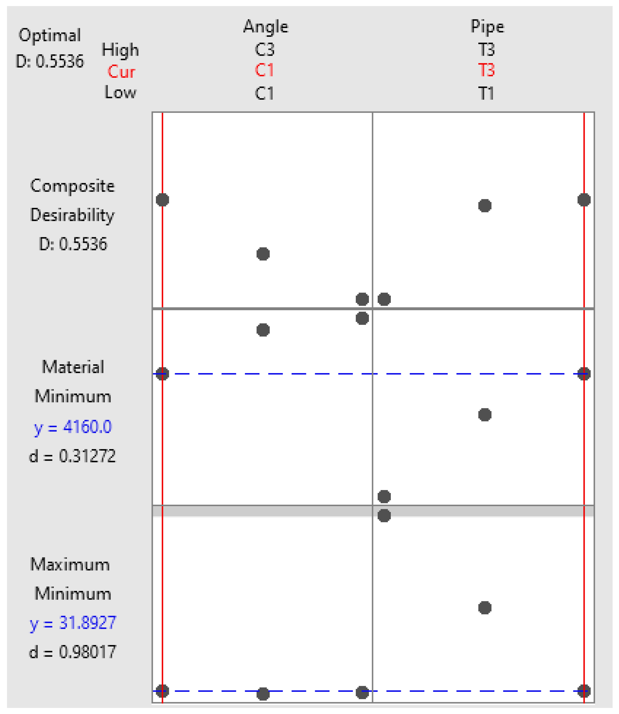 Buildings 14 03935 g015