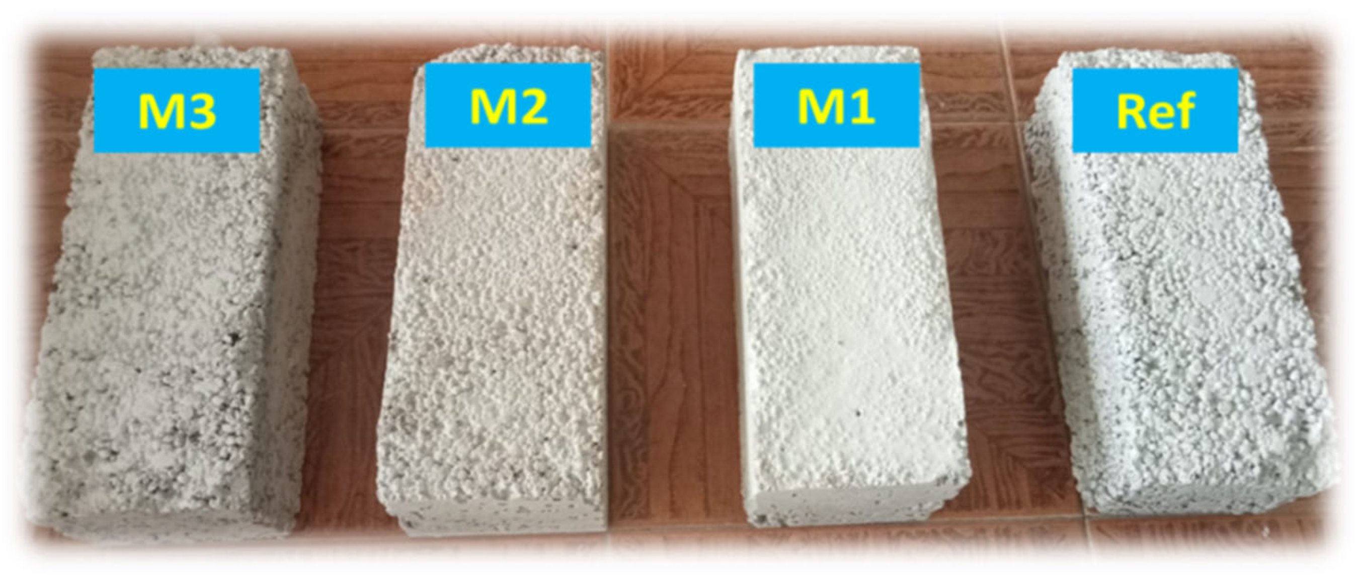 Buildings 14 03937 g002