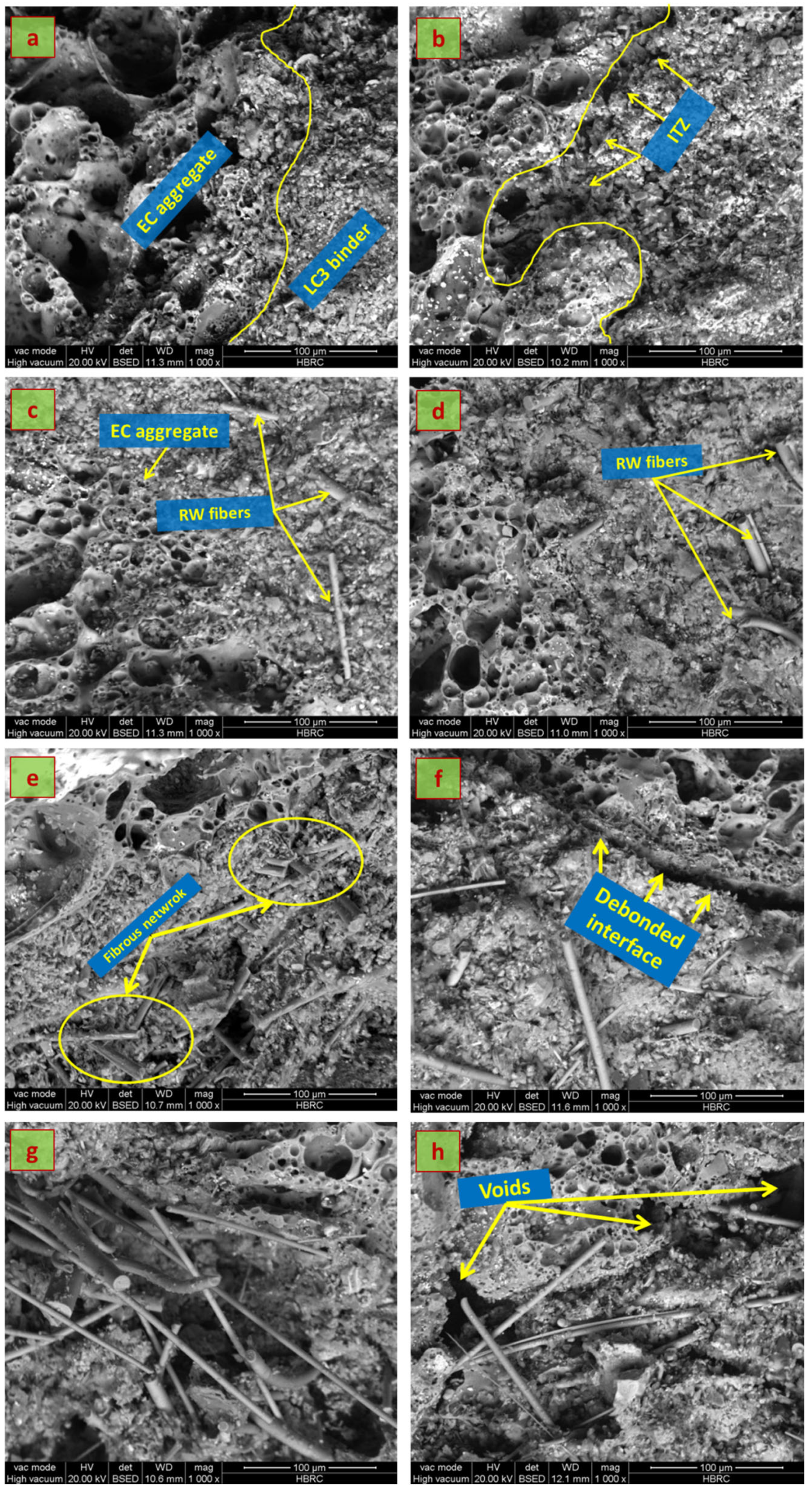 Buildings 14 03937 g007
