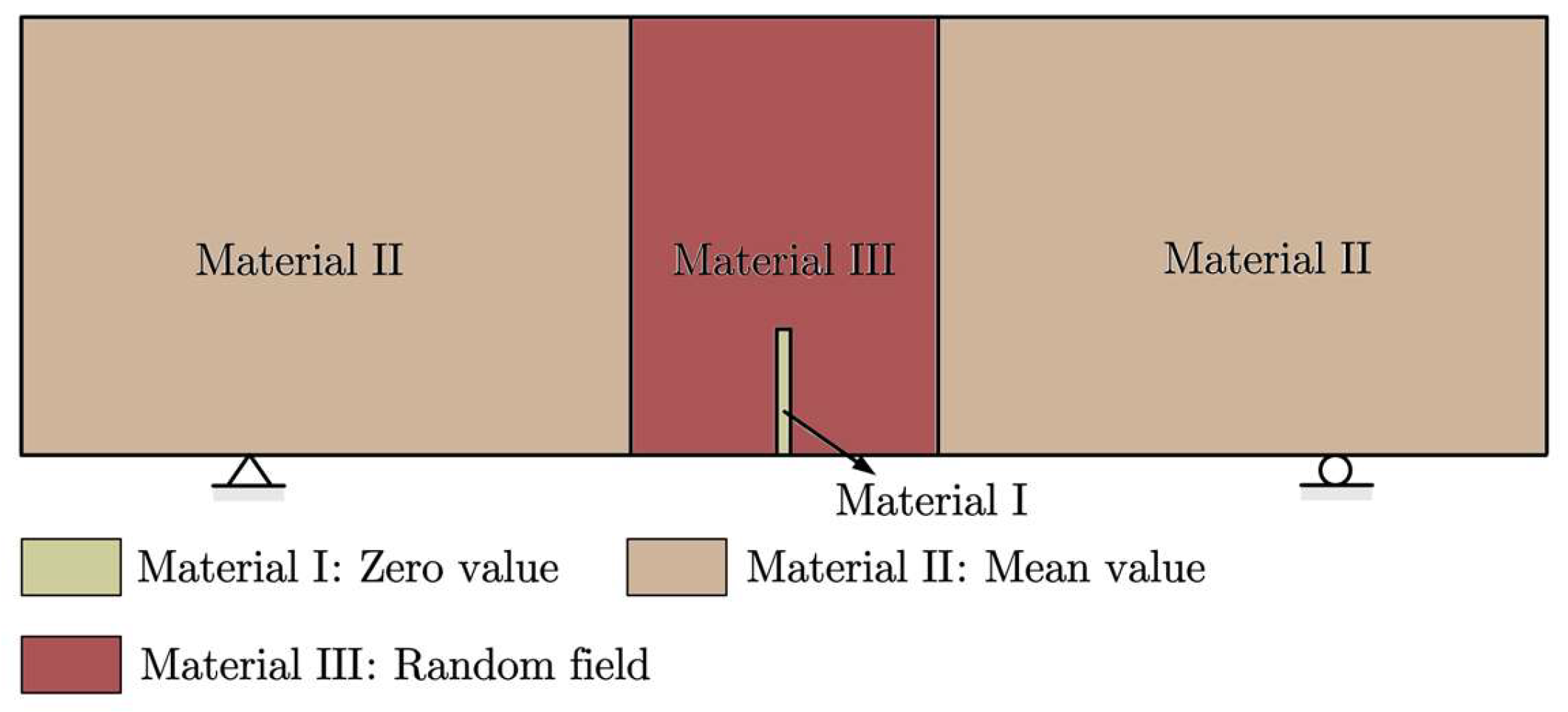 Buildings 14 03938 g003