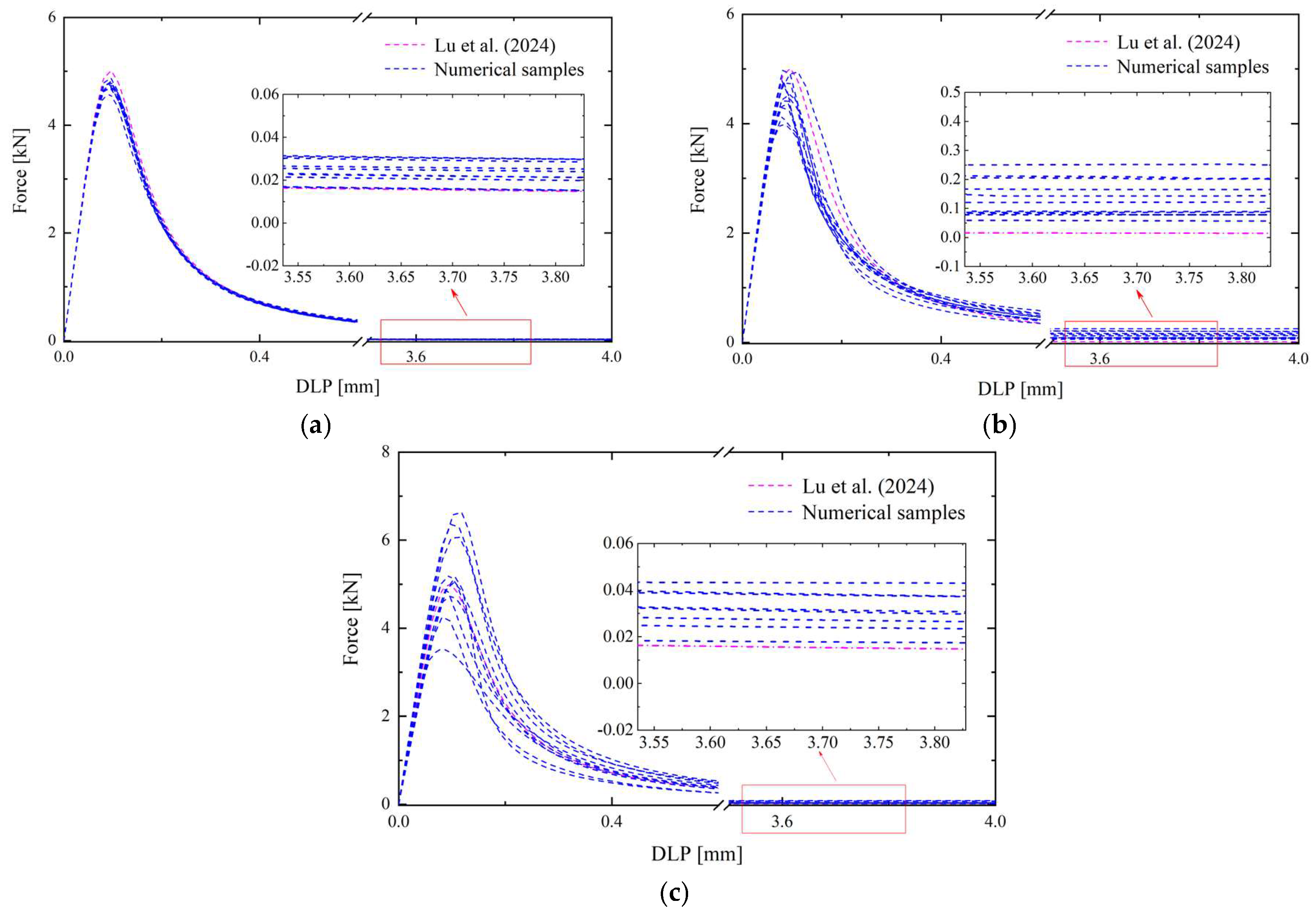 Buildings 14 03938 g006