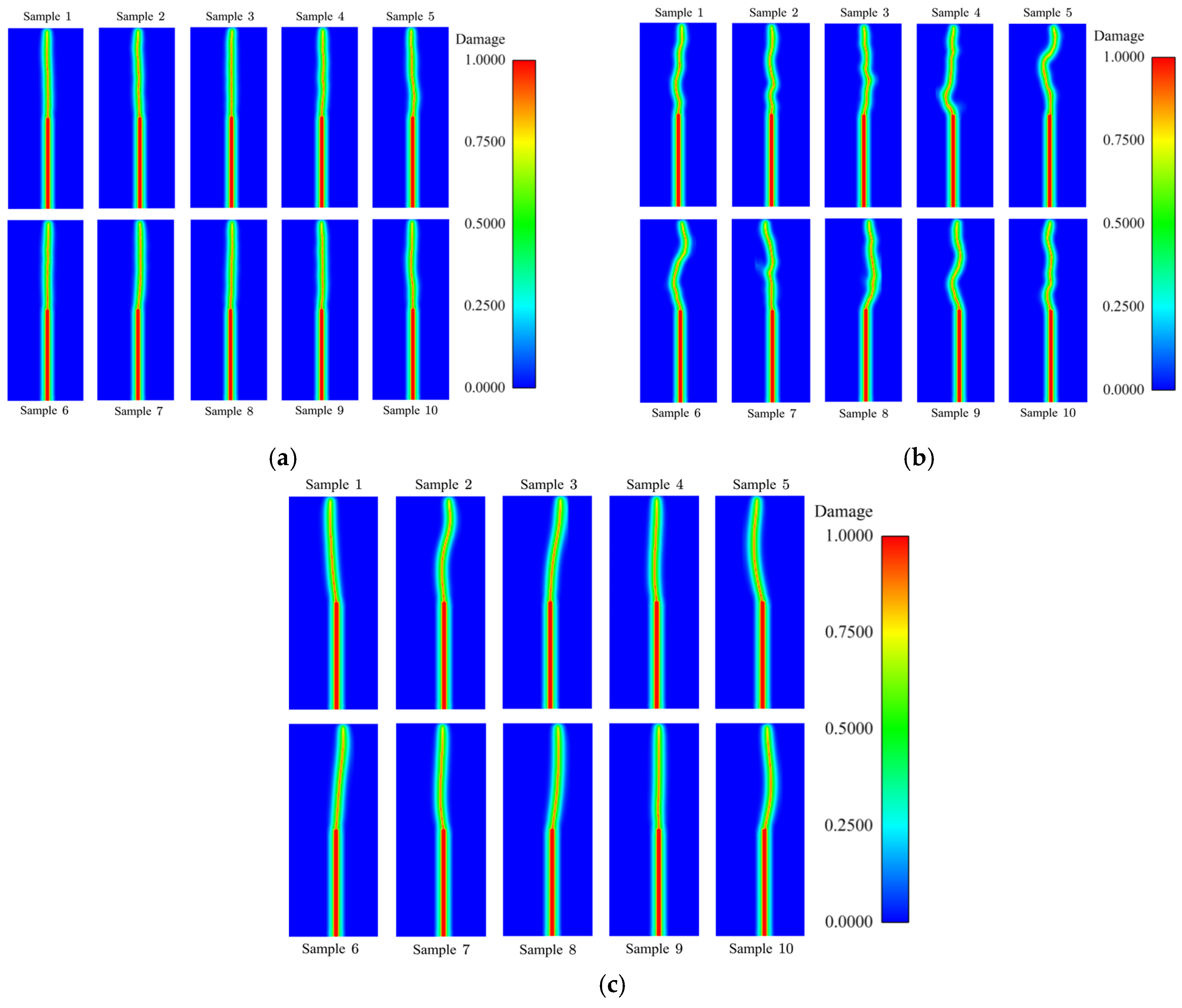 Buildings 14 03938 g007