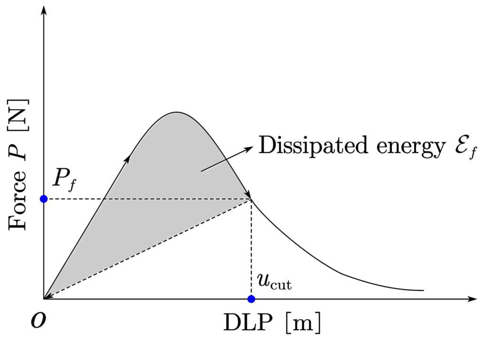 Buildings 14 03938 g011