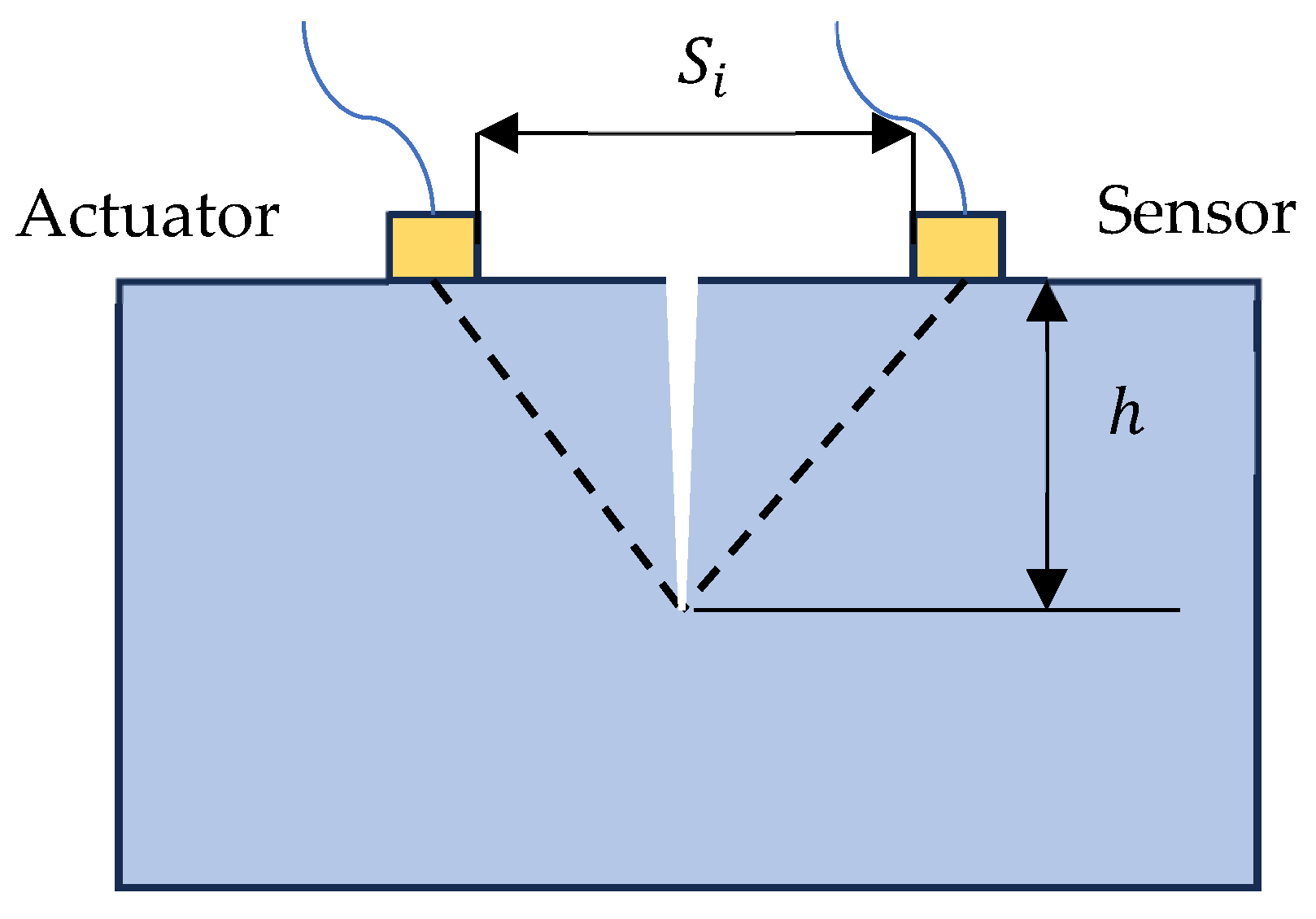 Buildings 14 03939 g001
