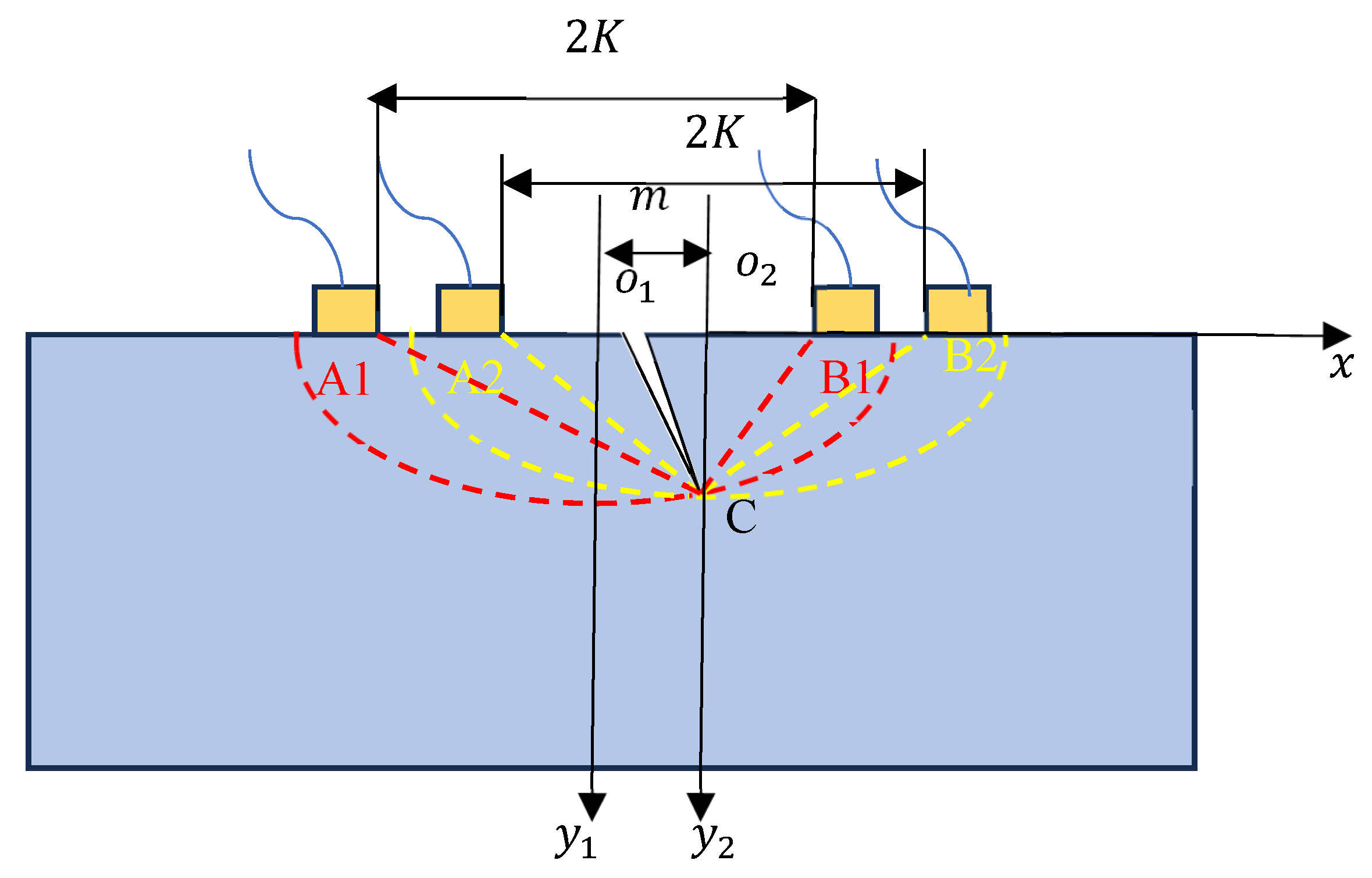 Buildings 14 03939 g002