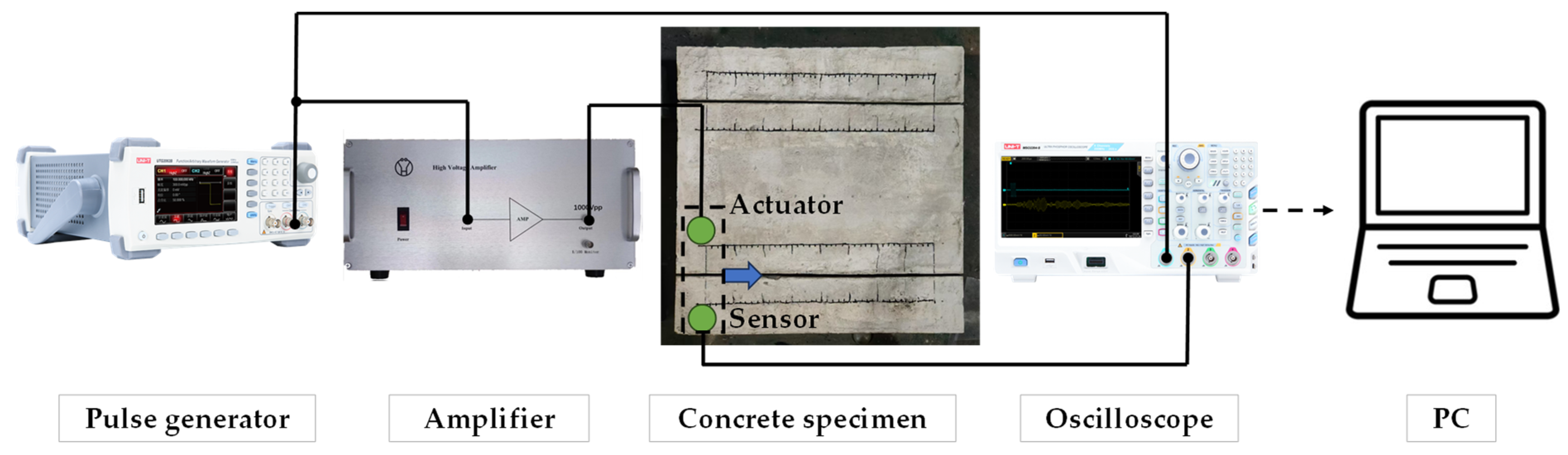 Buildings 14 03939 g007