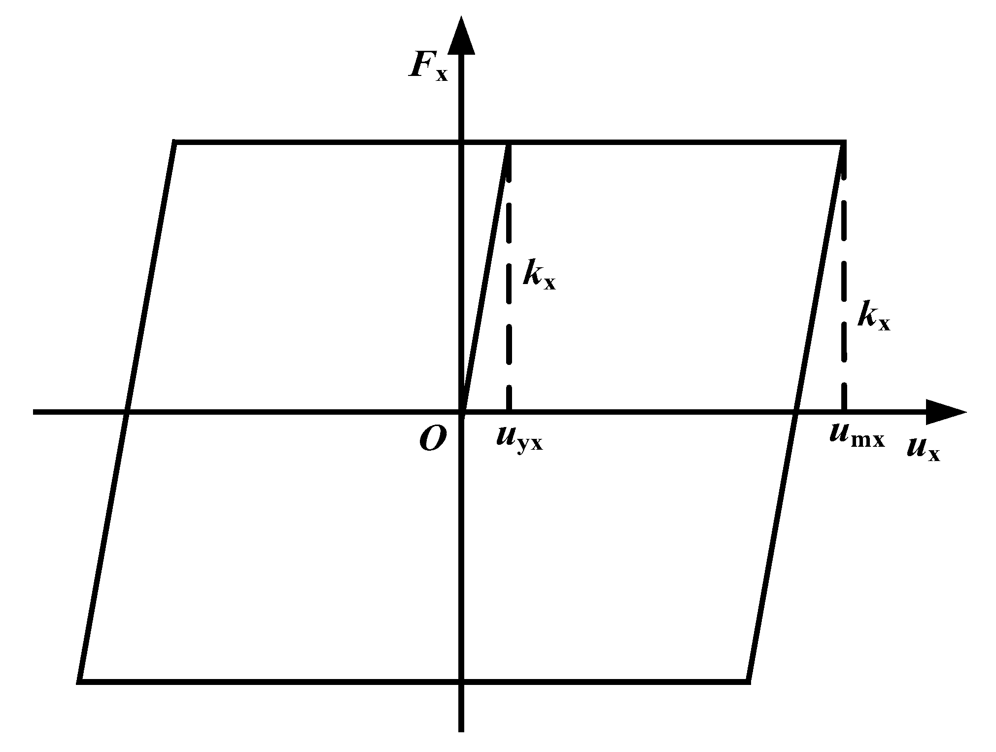 Buildings 14 03940 g004