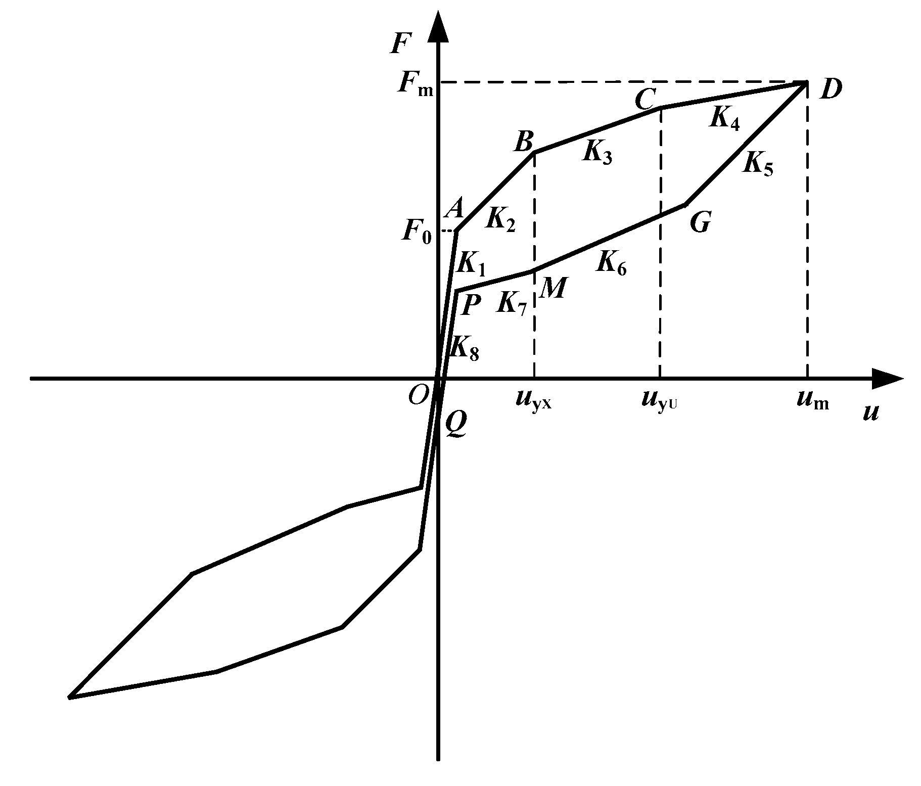 Buildings 14 03940 g008