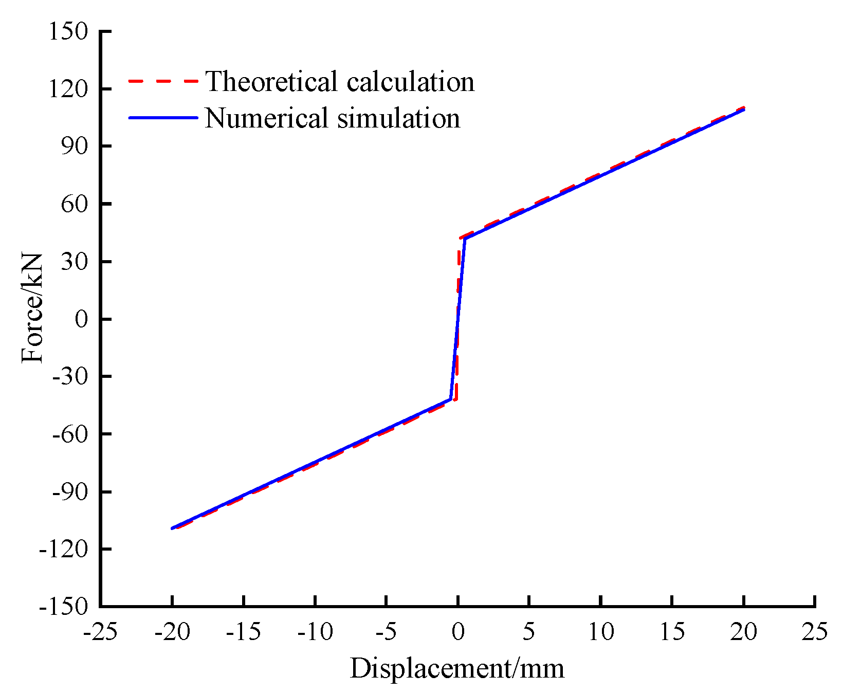 Buildings 14 03940 g010