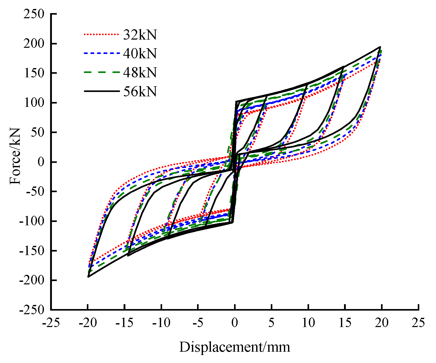 Buildings 14 03940 g013