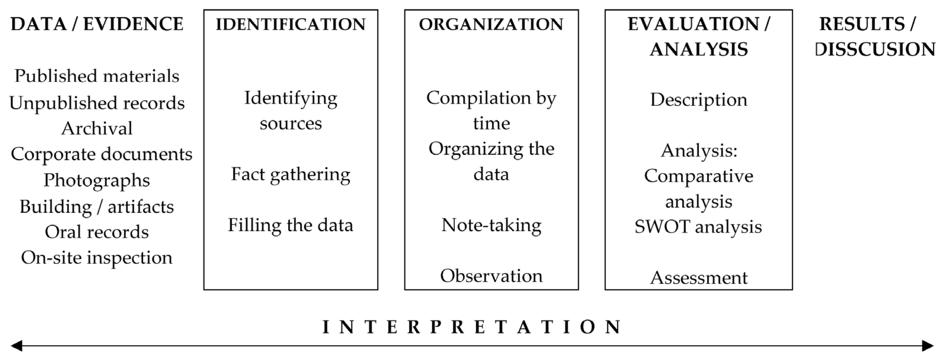 Buildings 14 03941 g003