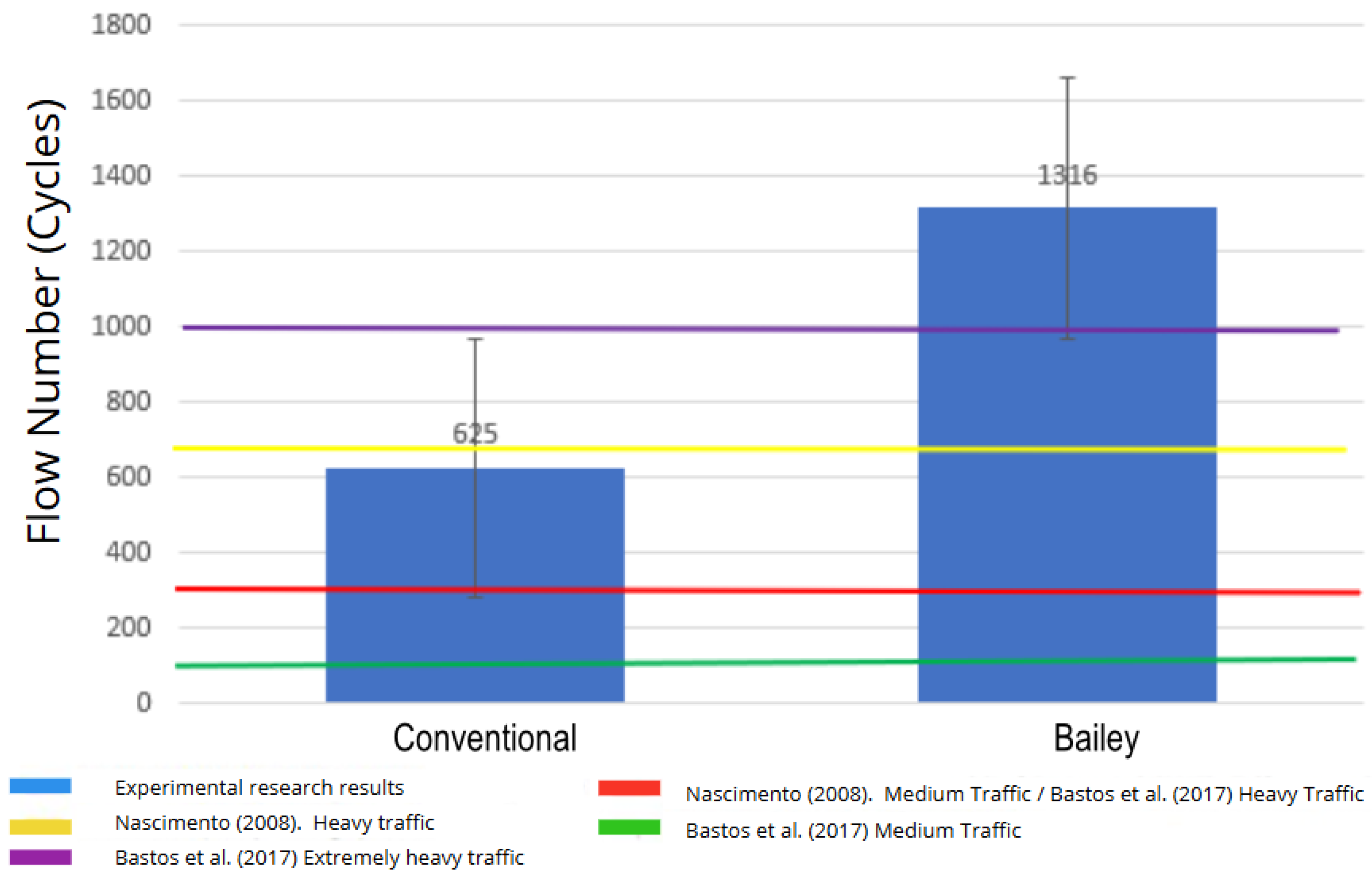 Buildings 14 03942 g005