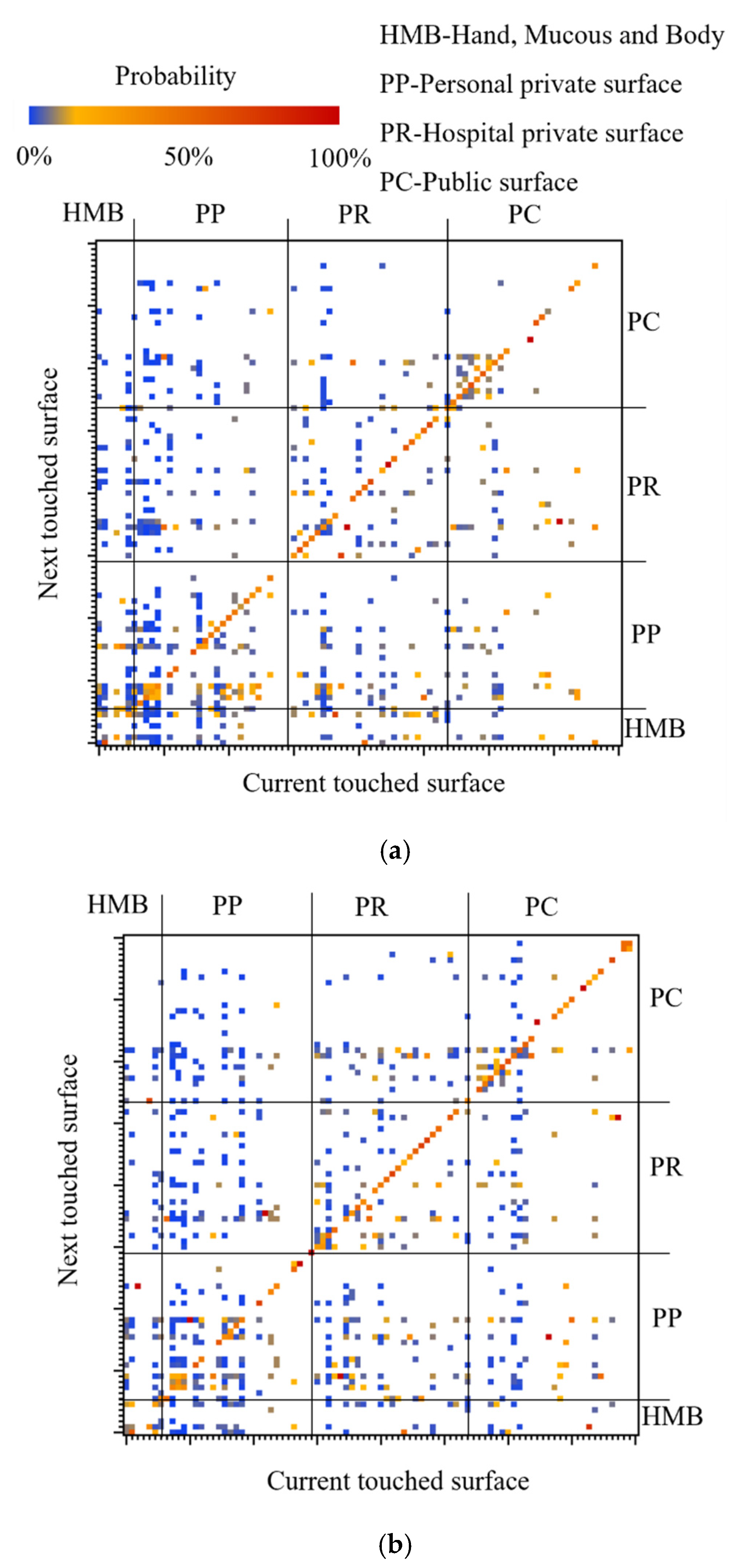 Buildings 14 03943 g003