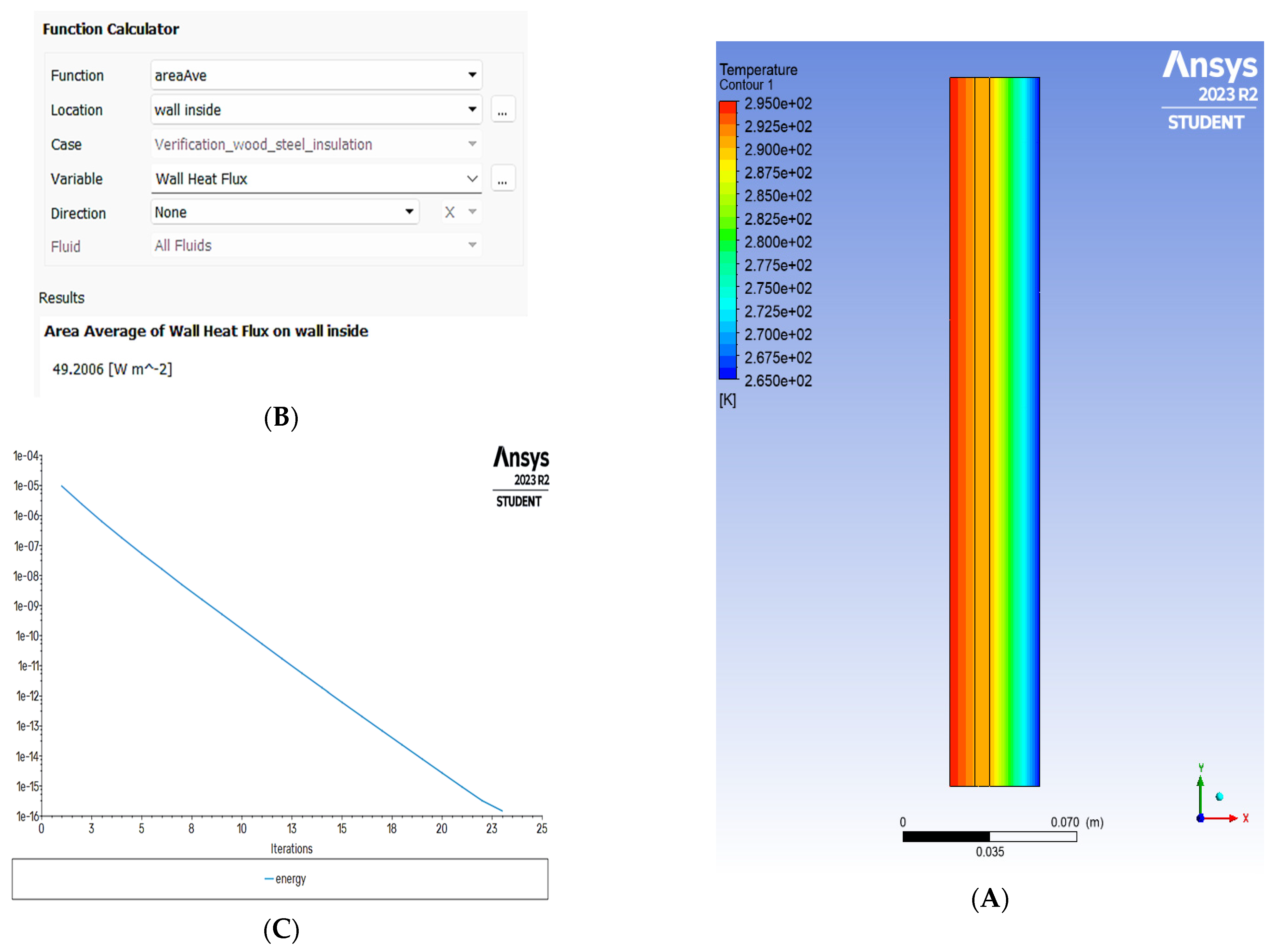 Buildings 14 03944 g003