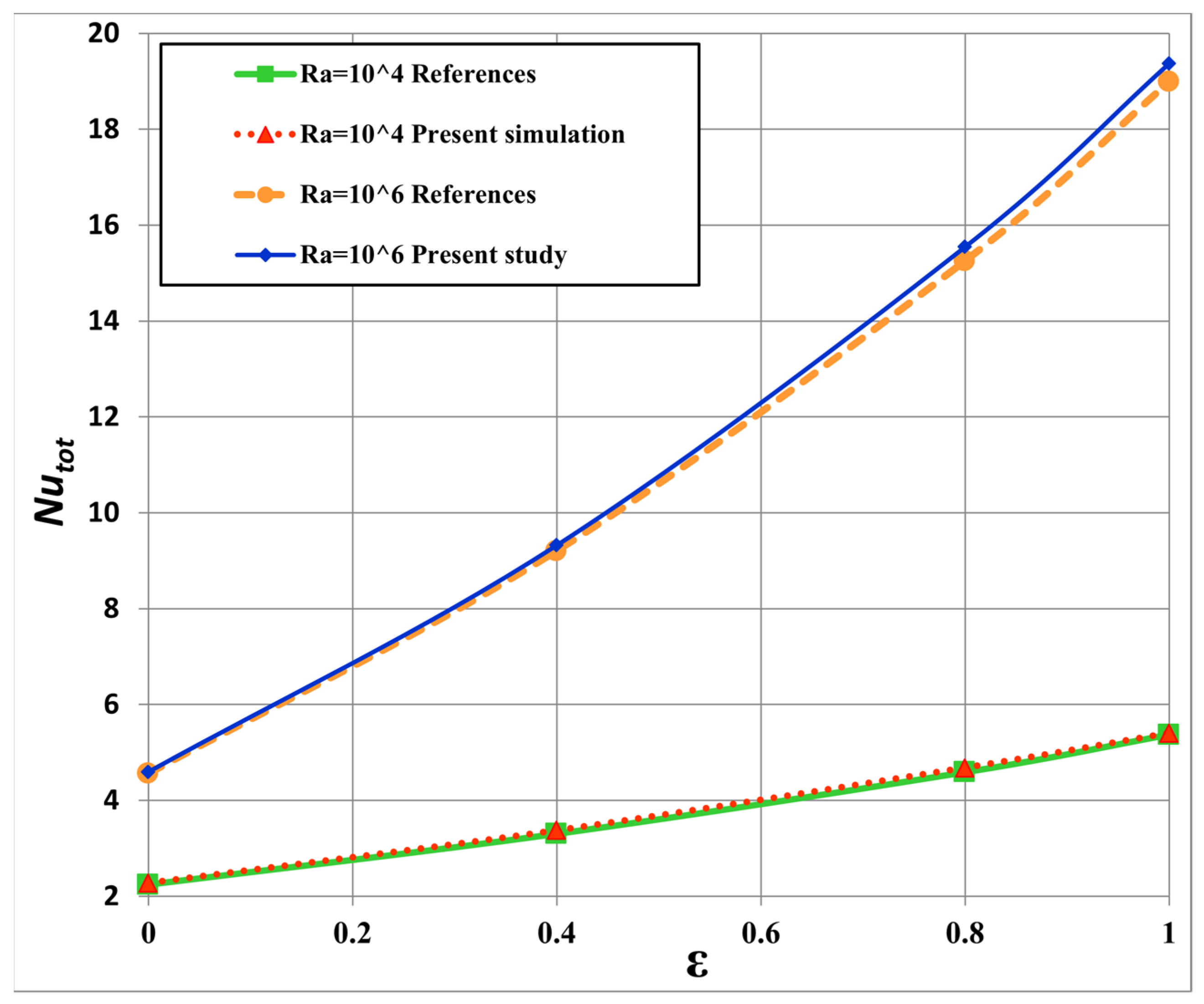 Buildings 14 03944 g005