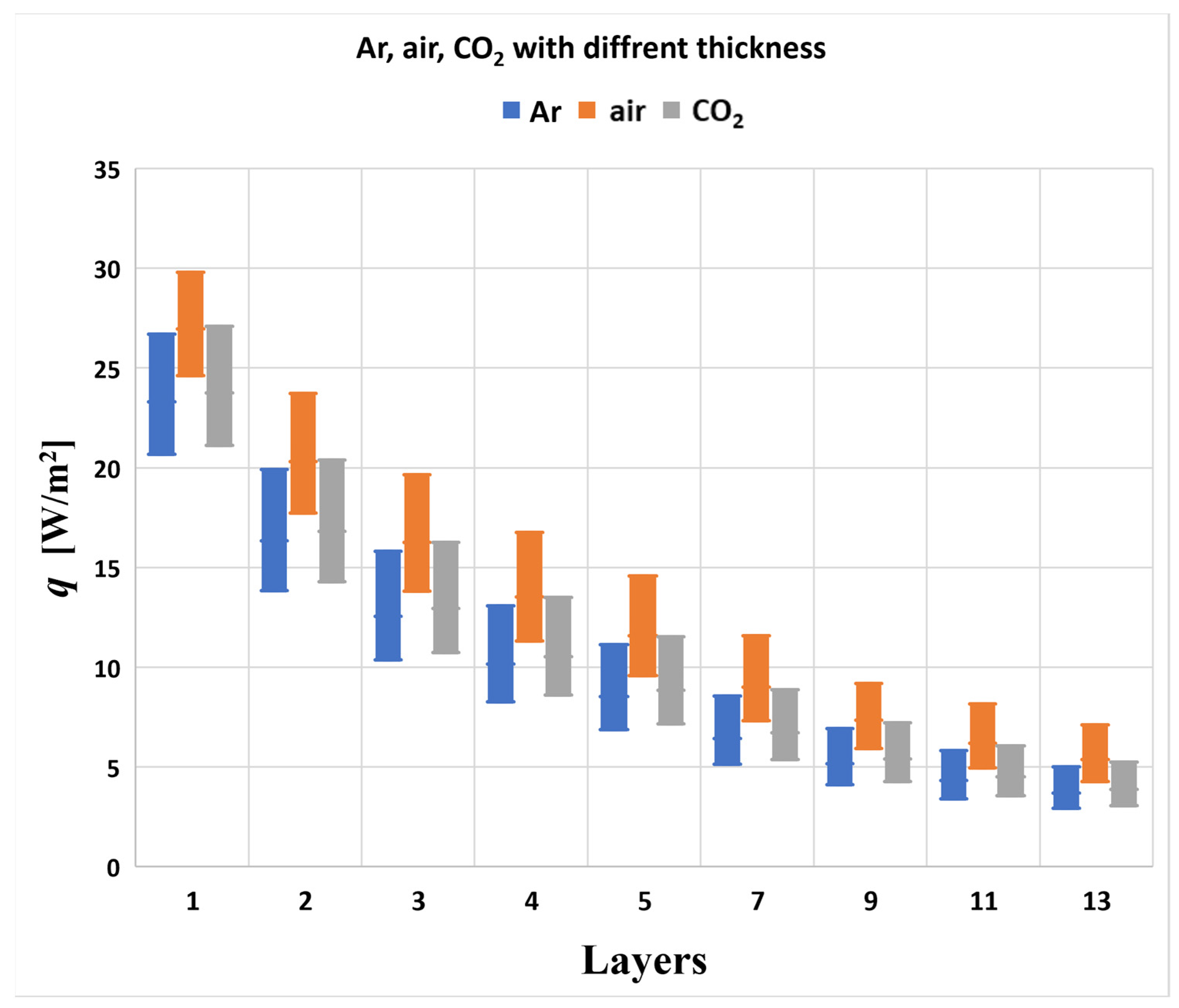 Buildings 14 03944 g006