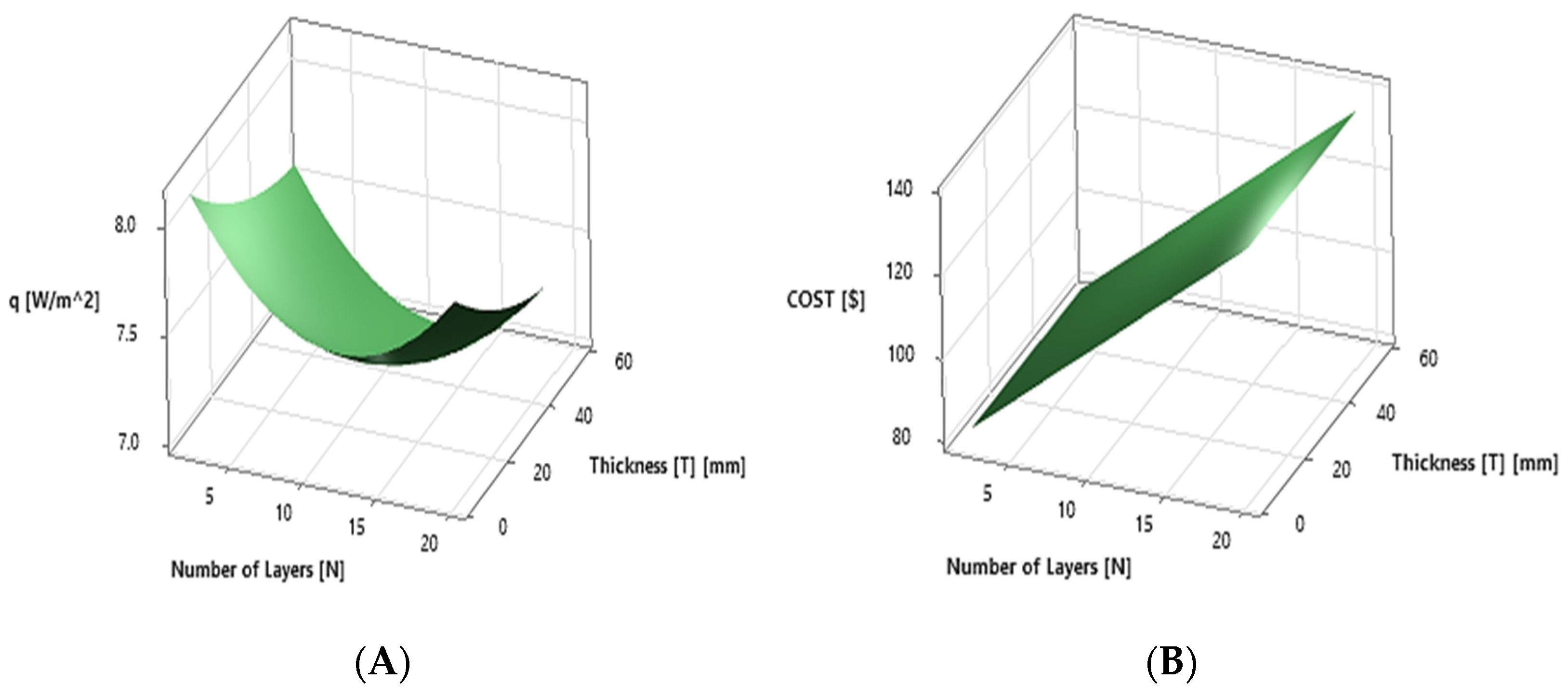 Buildings 14 03944 g007