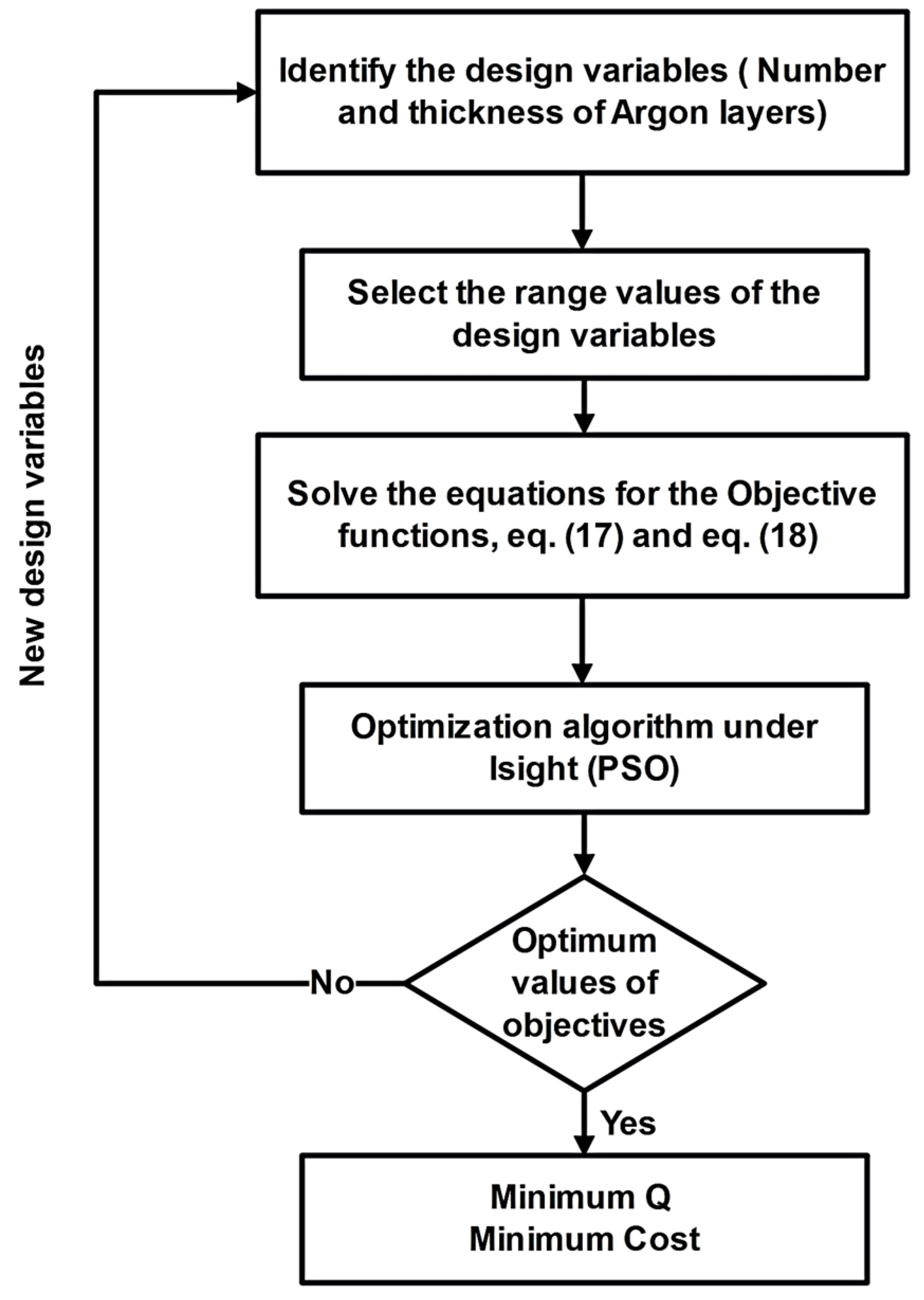 Buildings 14 03944 g008