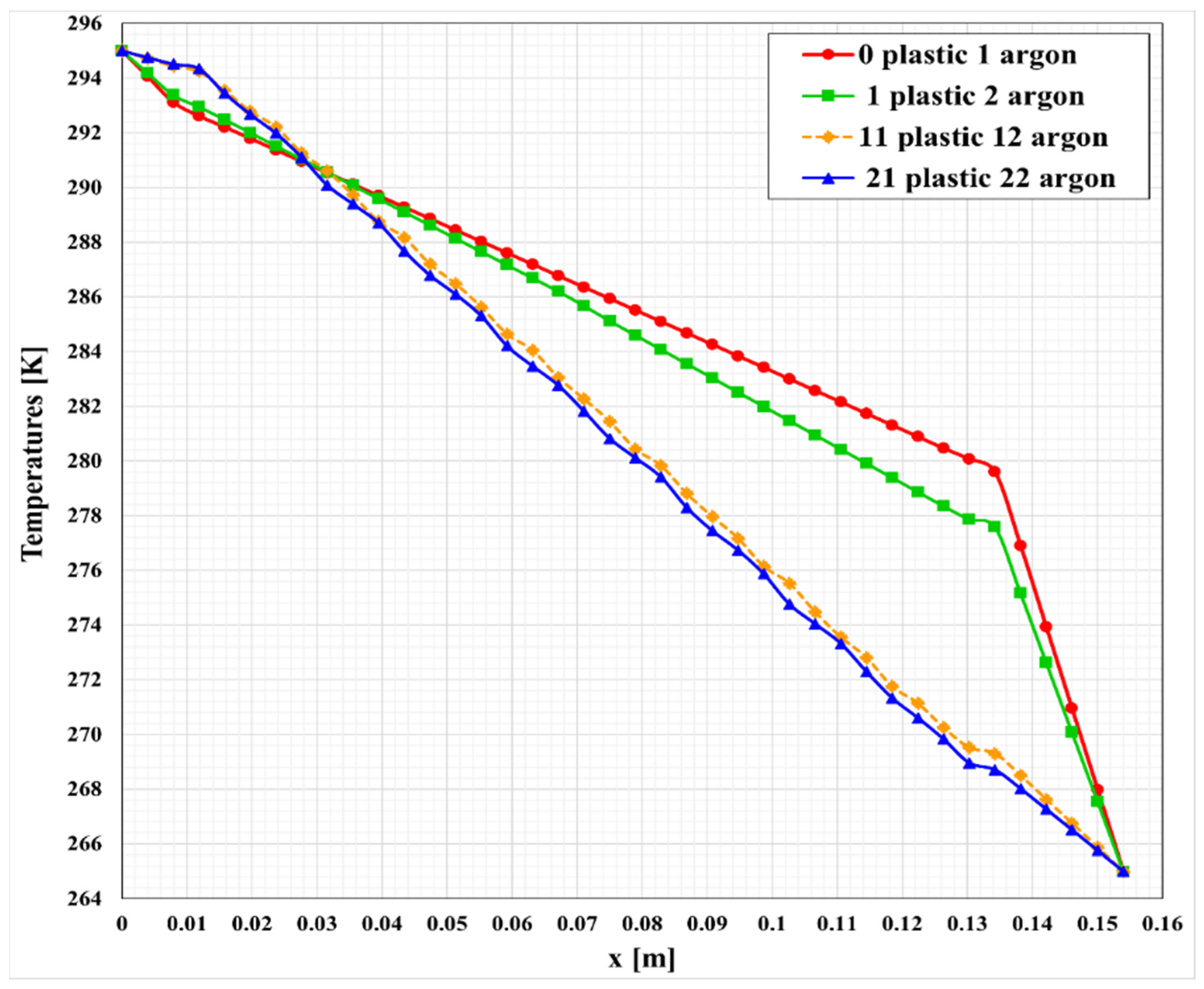 Buildings 14 03944 g012
