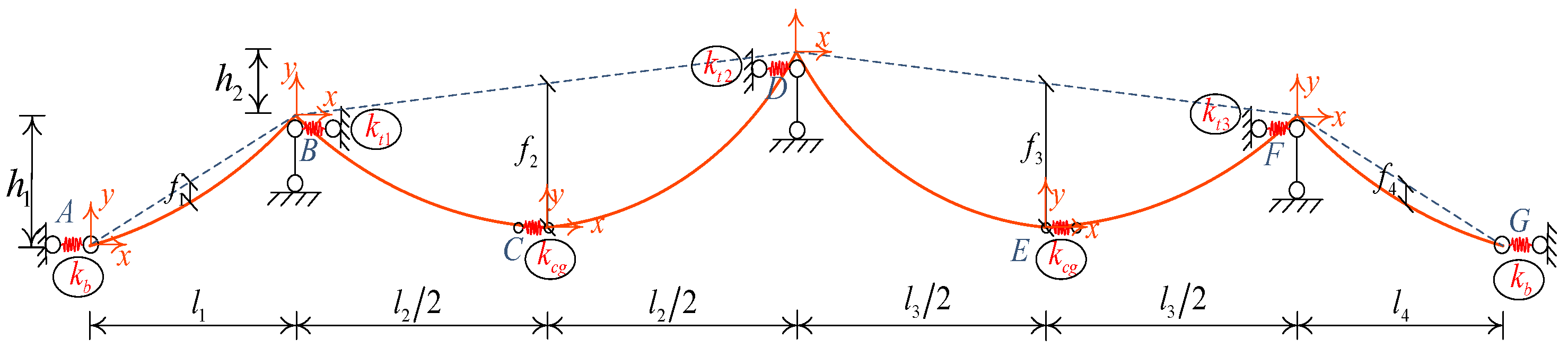 Buildings 14 03945 g001
