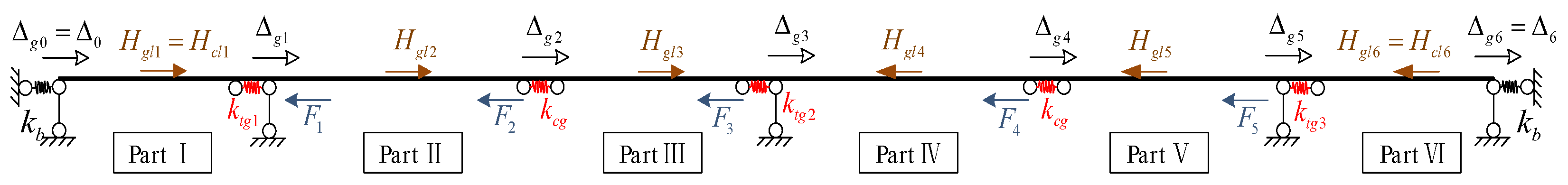 Buildings 14 03945 g004