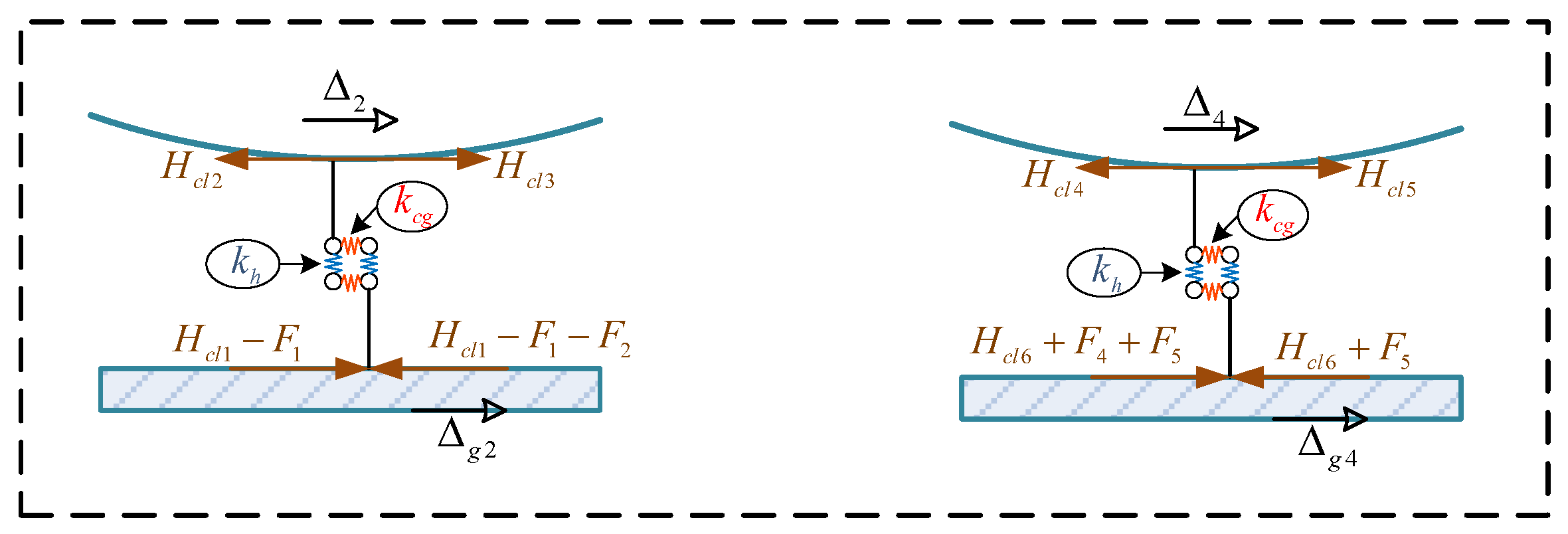 Buildings 14 03945 g005