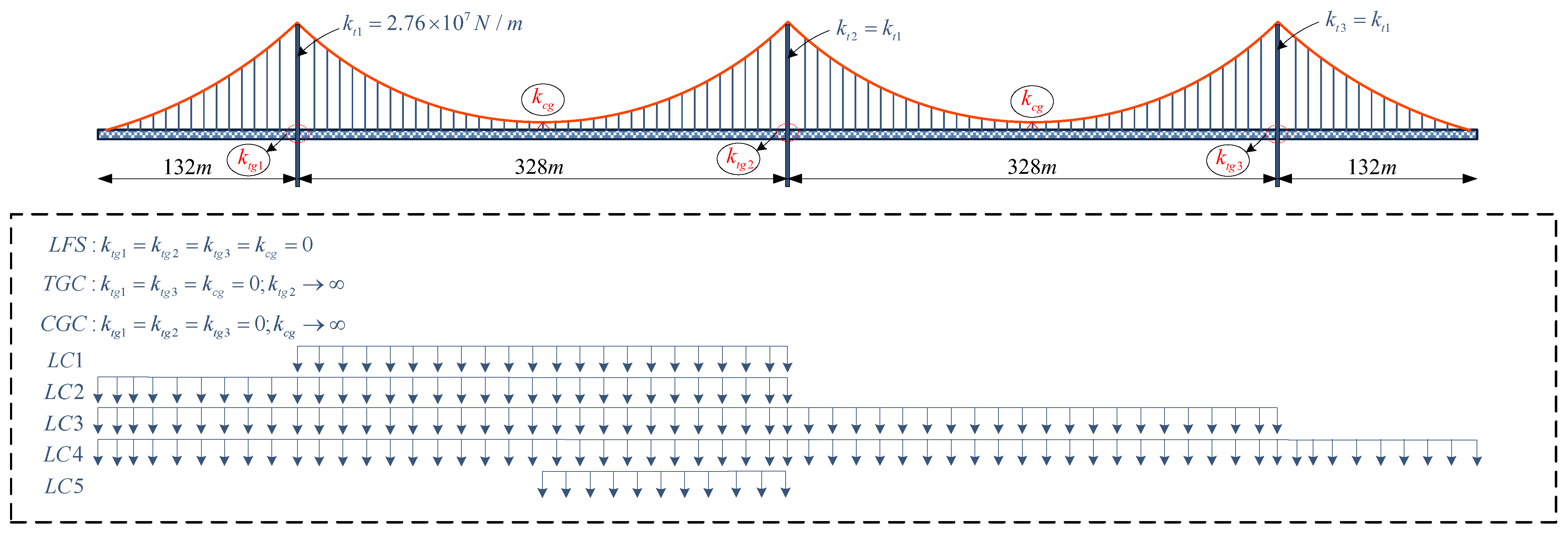 Buildings 14 03945 g008