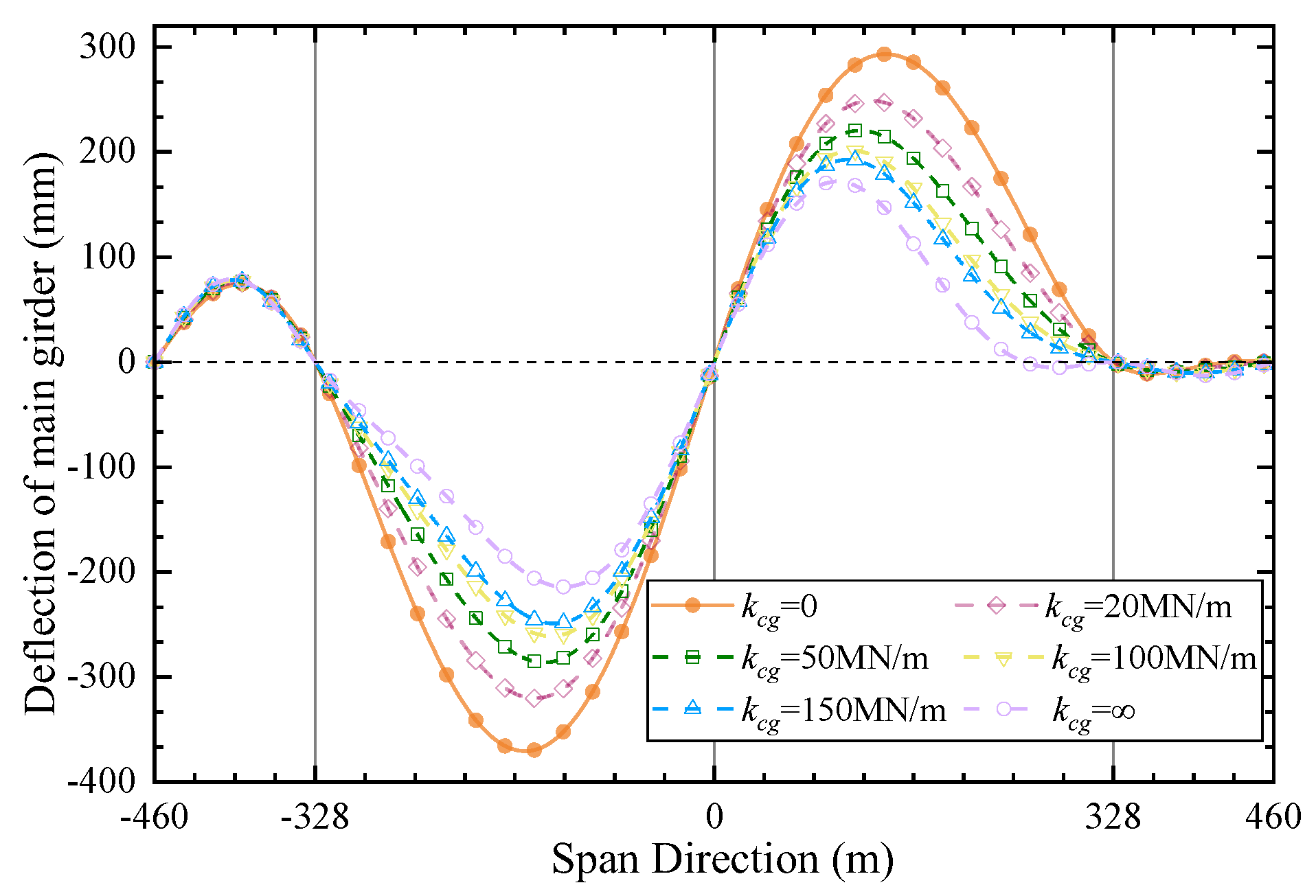 Buildings 14 03945 g011