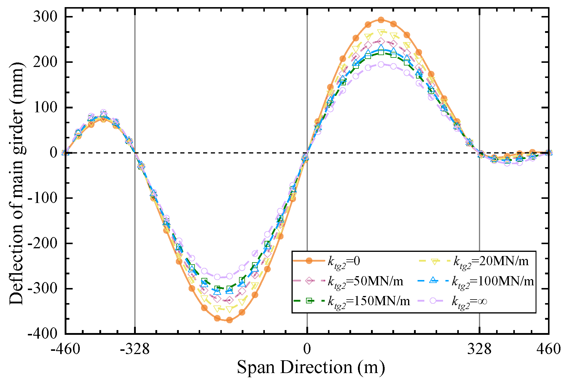 Buildings 14 03945 g013