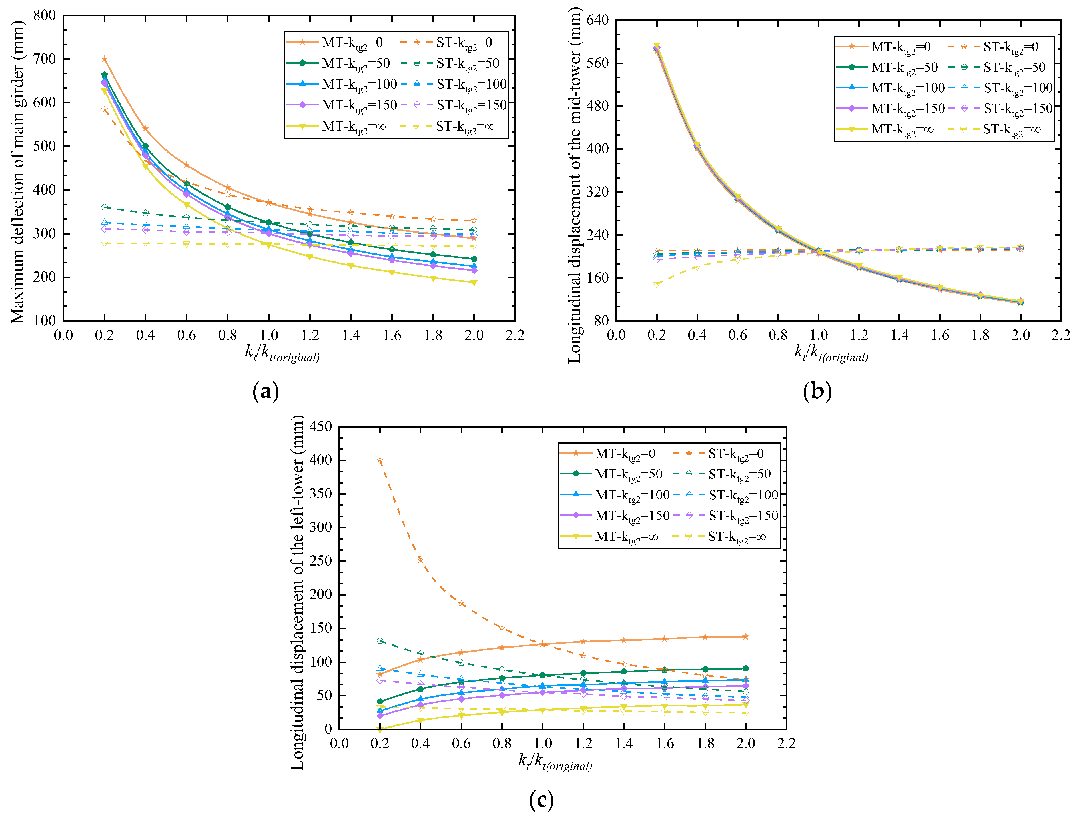 Buildings 14 03945 g014