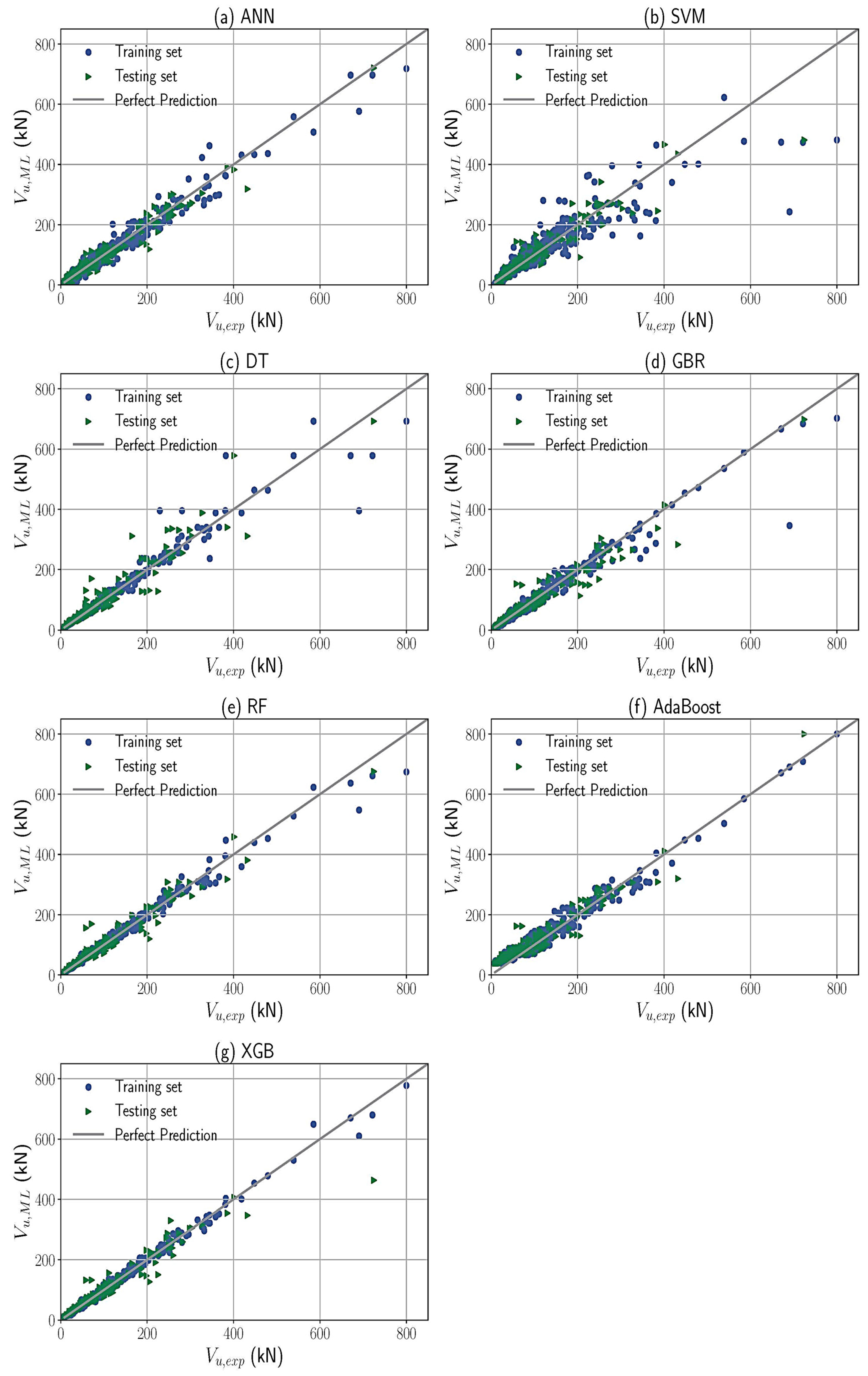 Buildings 14 03946 g004