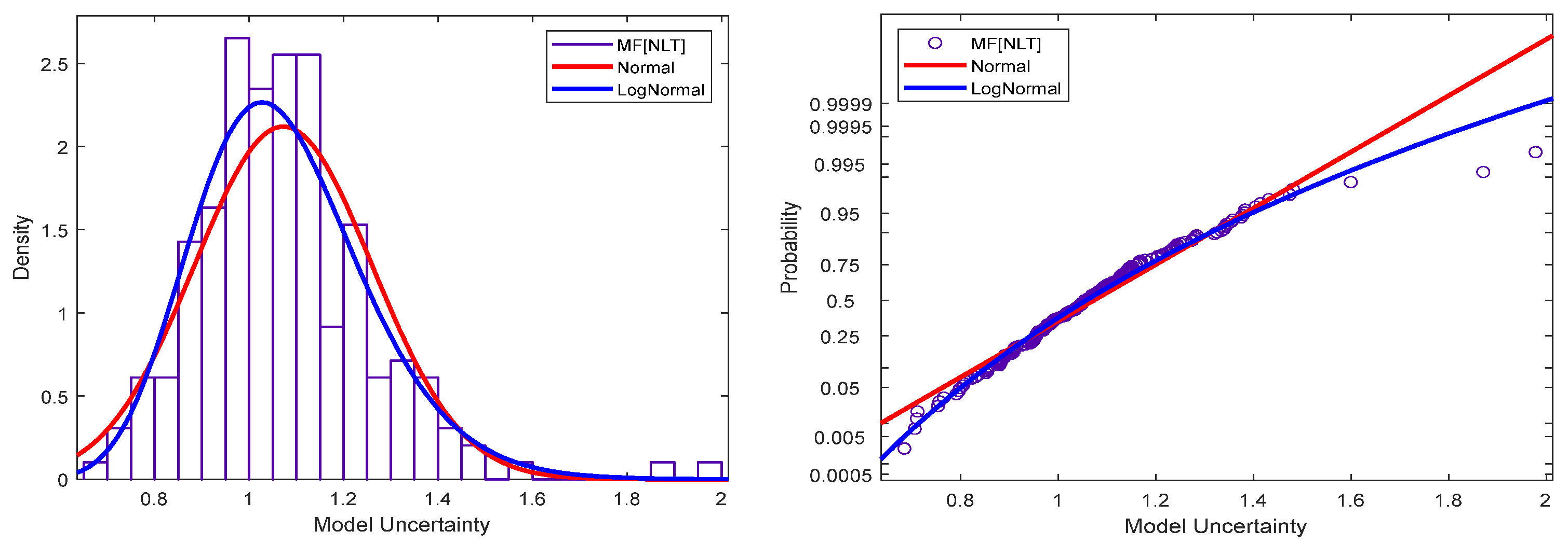 Buildings 14 03946 g013a
