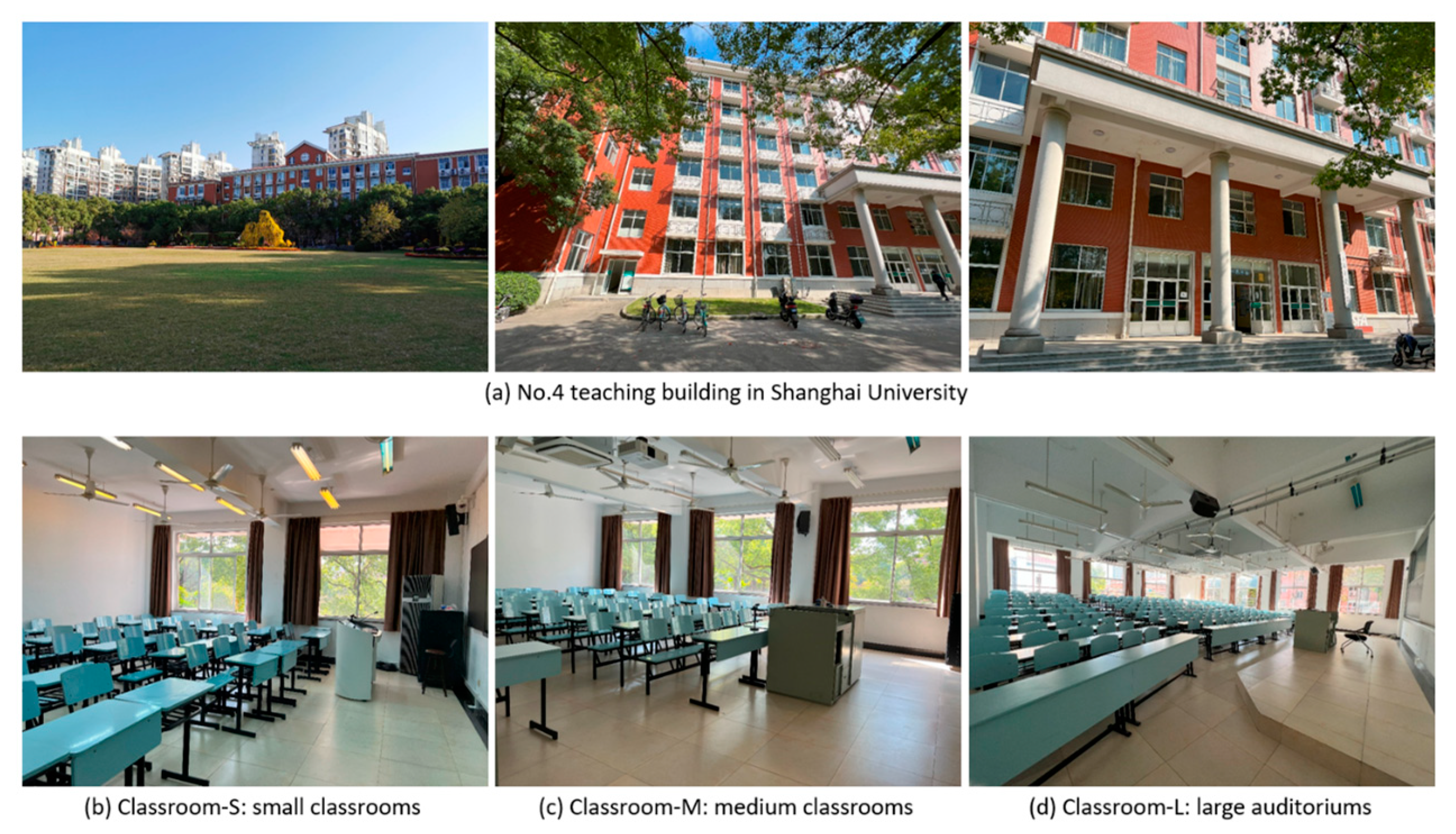 Buildings 14 03947 g002