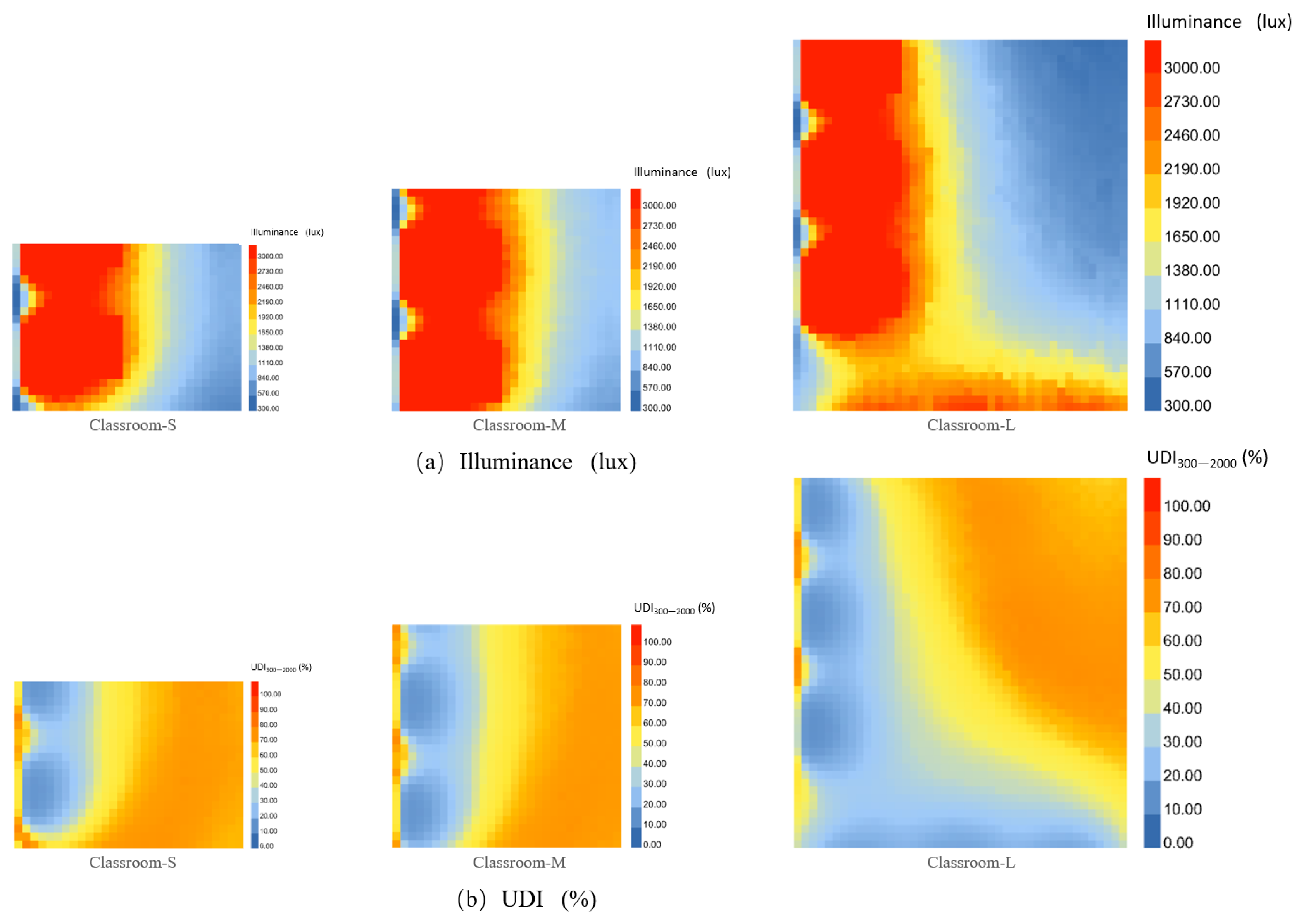 Buildings 14 03947 g005