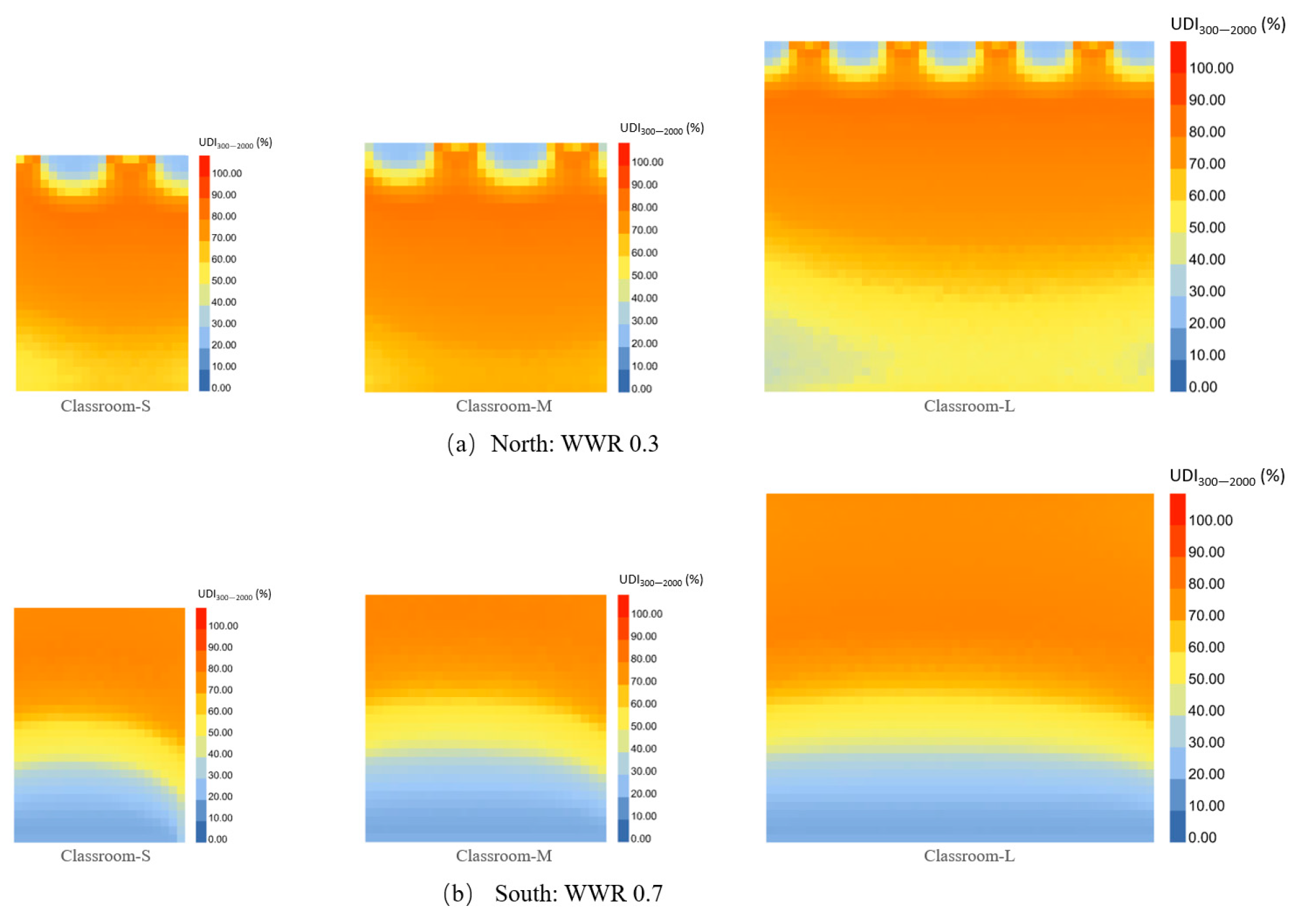 Buildings 14 03947 g010