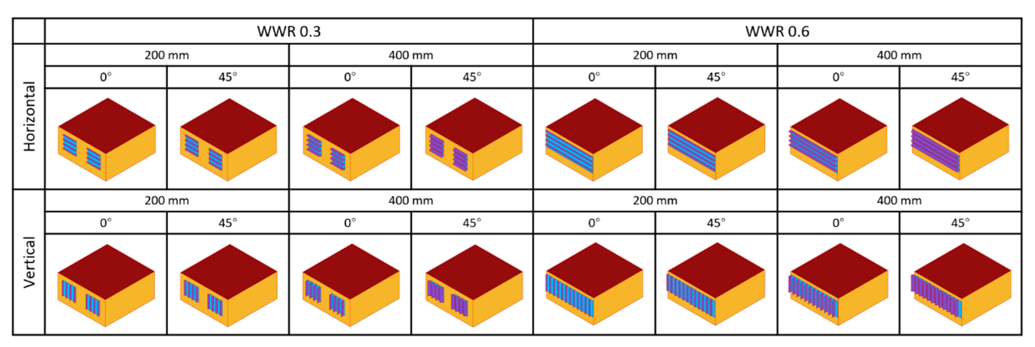 Buildings 14 03947 g011