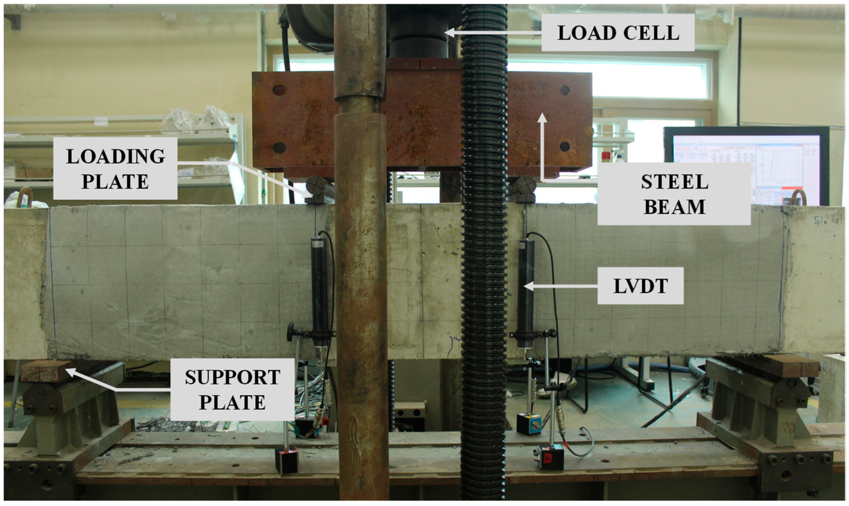 Buildings 14 03949 g005