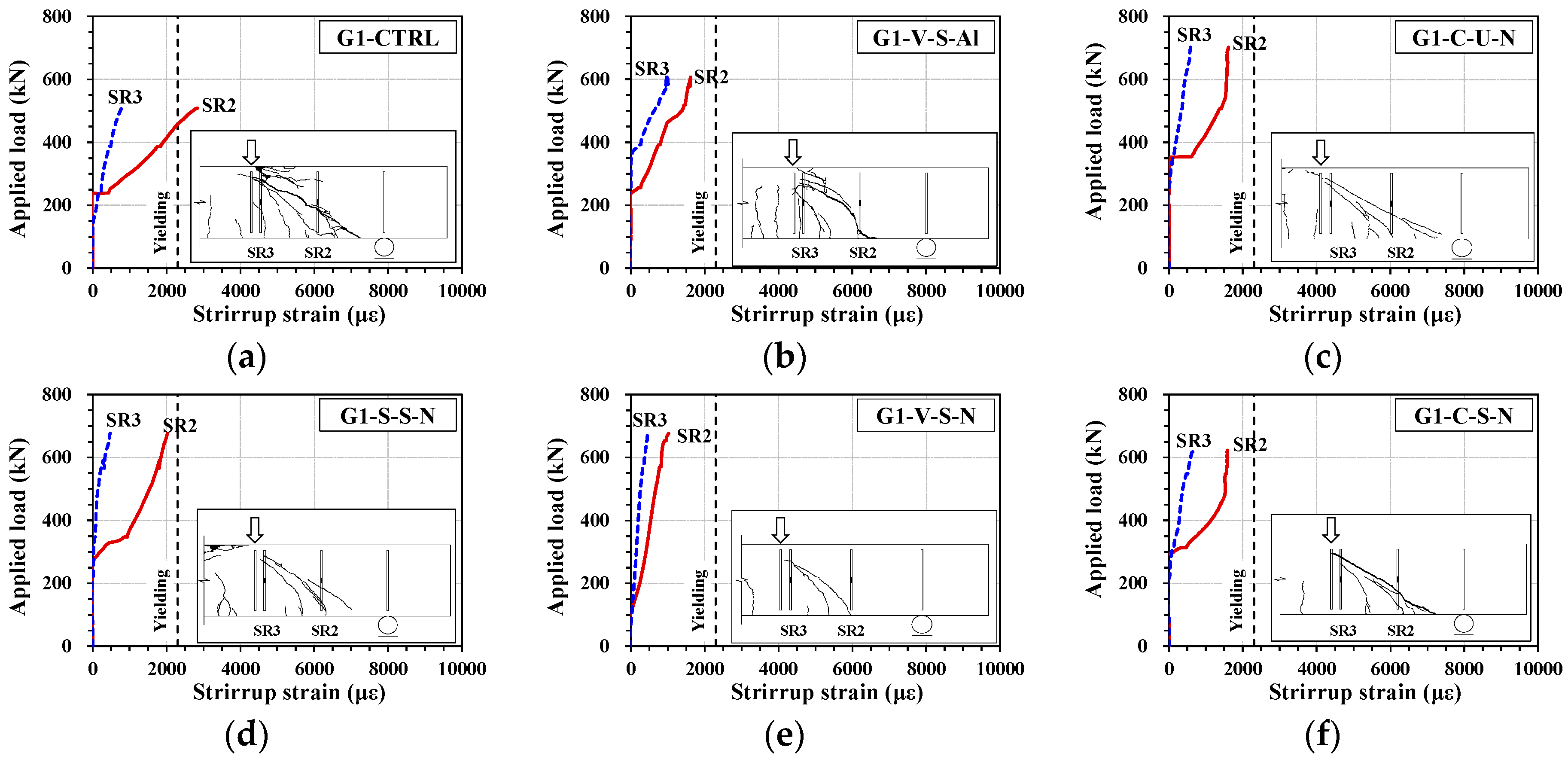 Buildings 14 03949 g008a