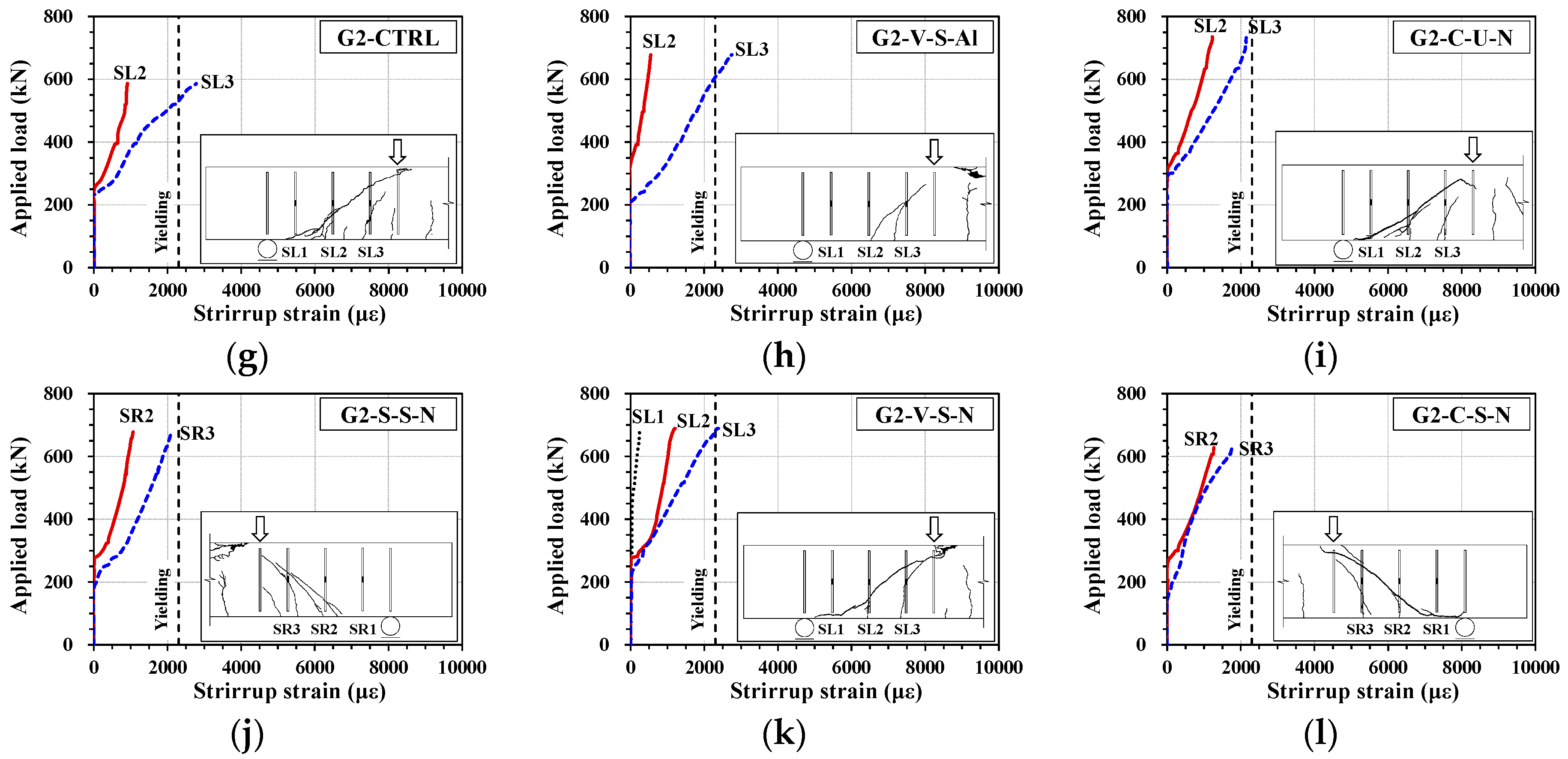 Buildings 14 03949 g008b