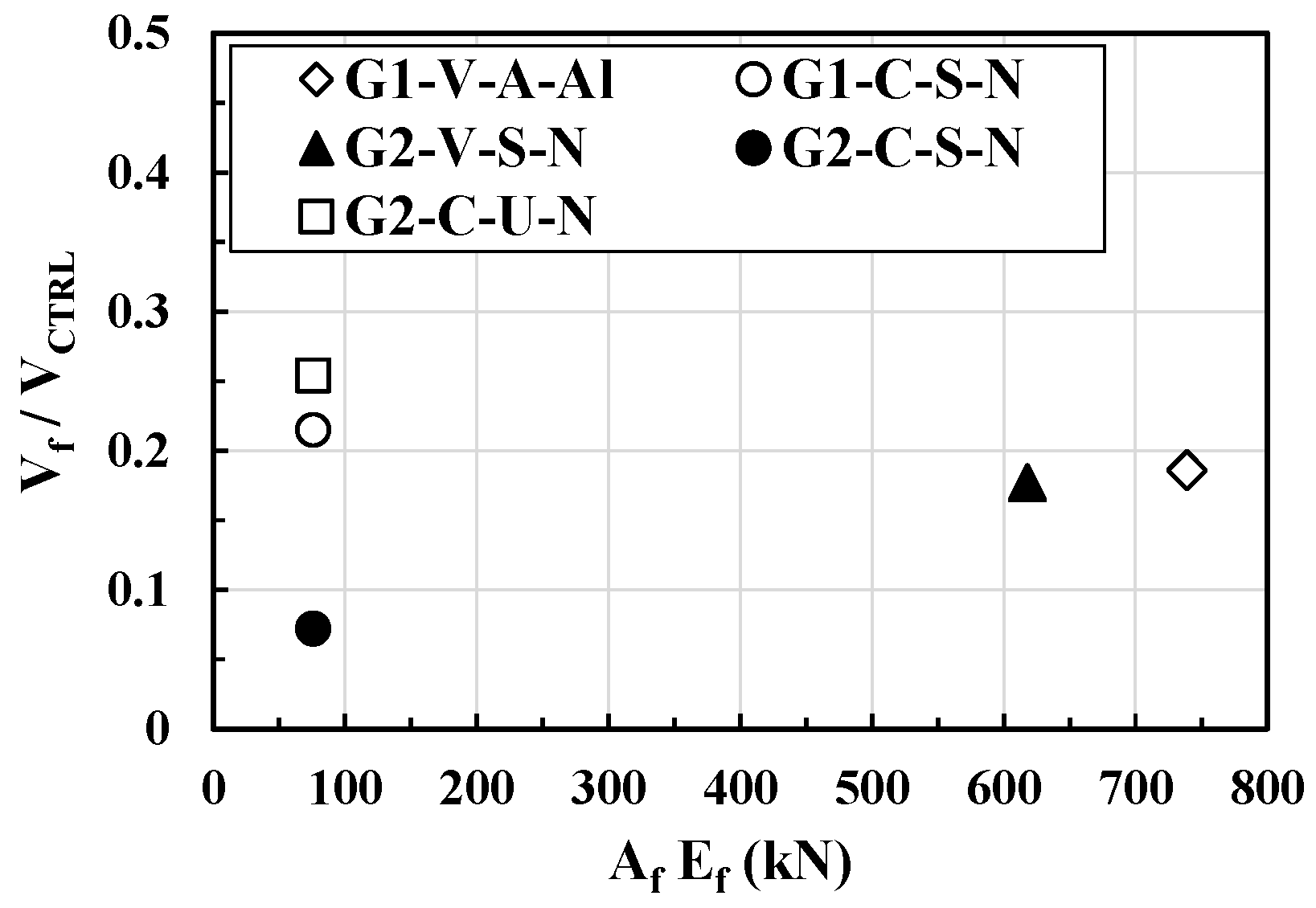 Buildings 14 03949 g010