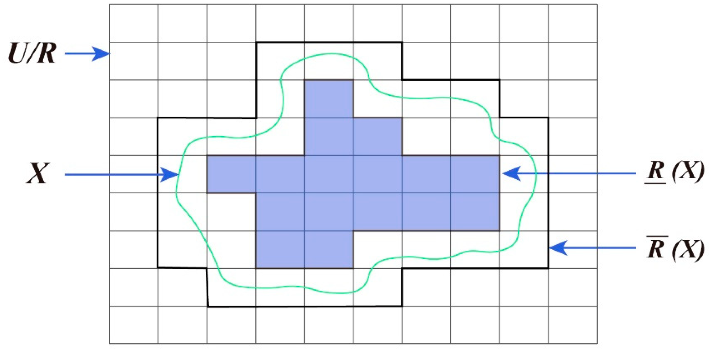 Buildings 14 03950 g001