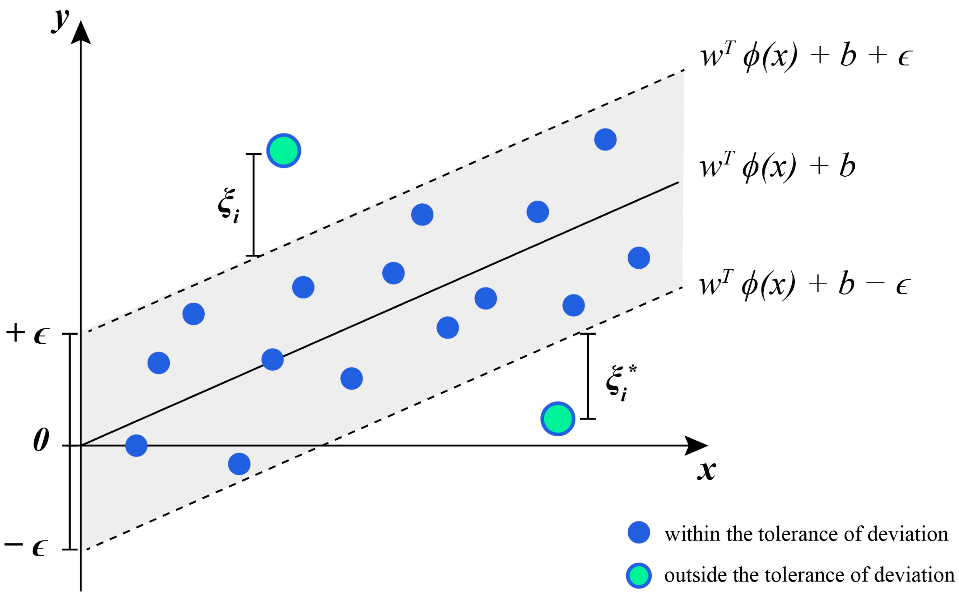 Buildings 14 03950 g002