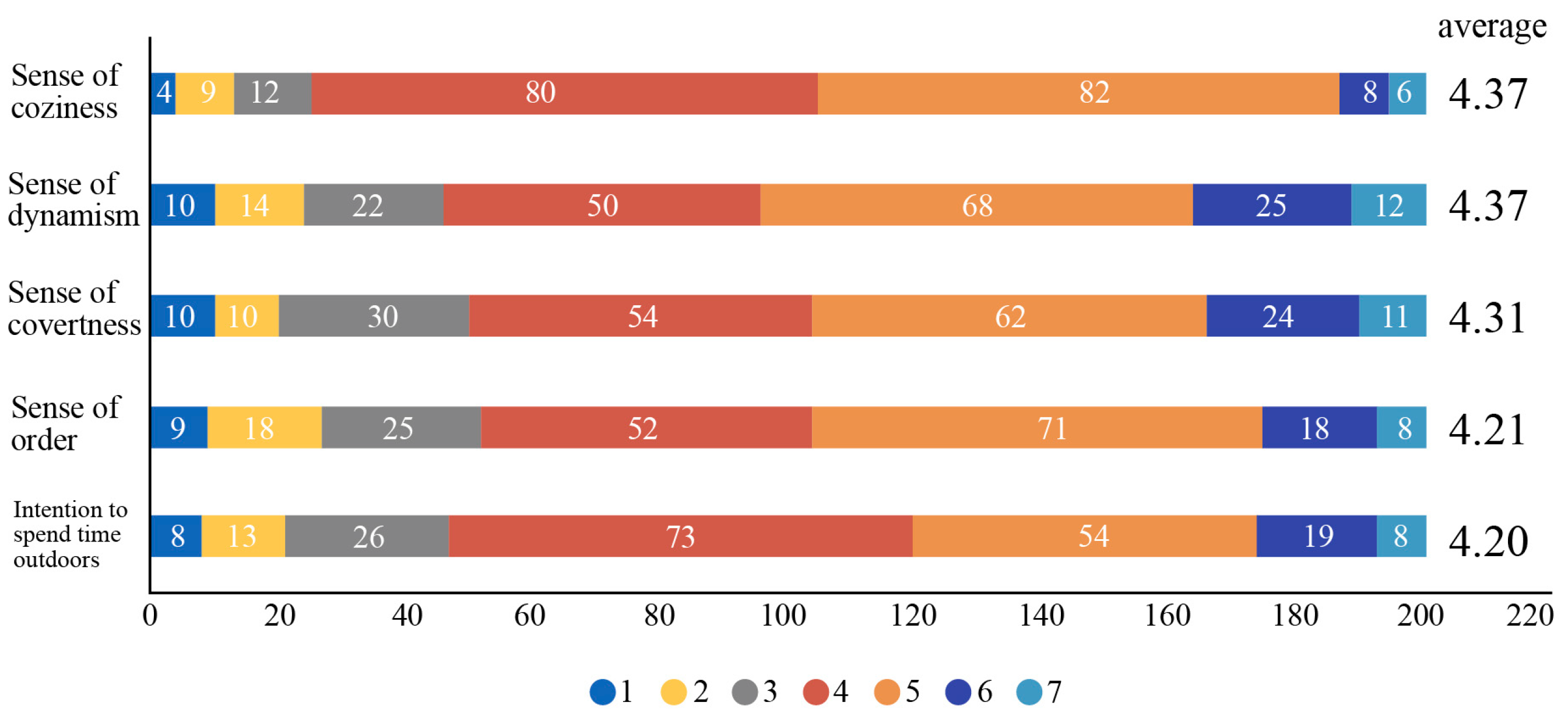 Buildings 14 03950 g014
