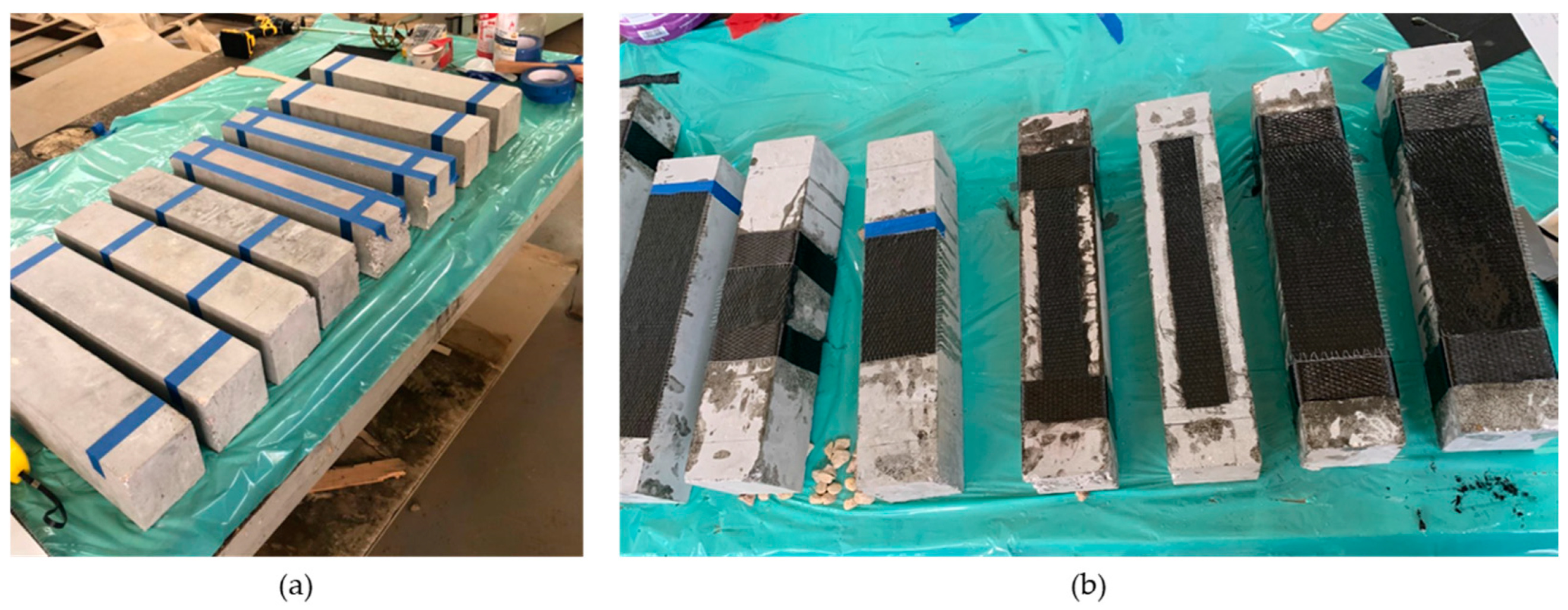 Buildings 14 03953 g002